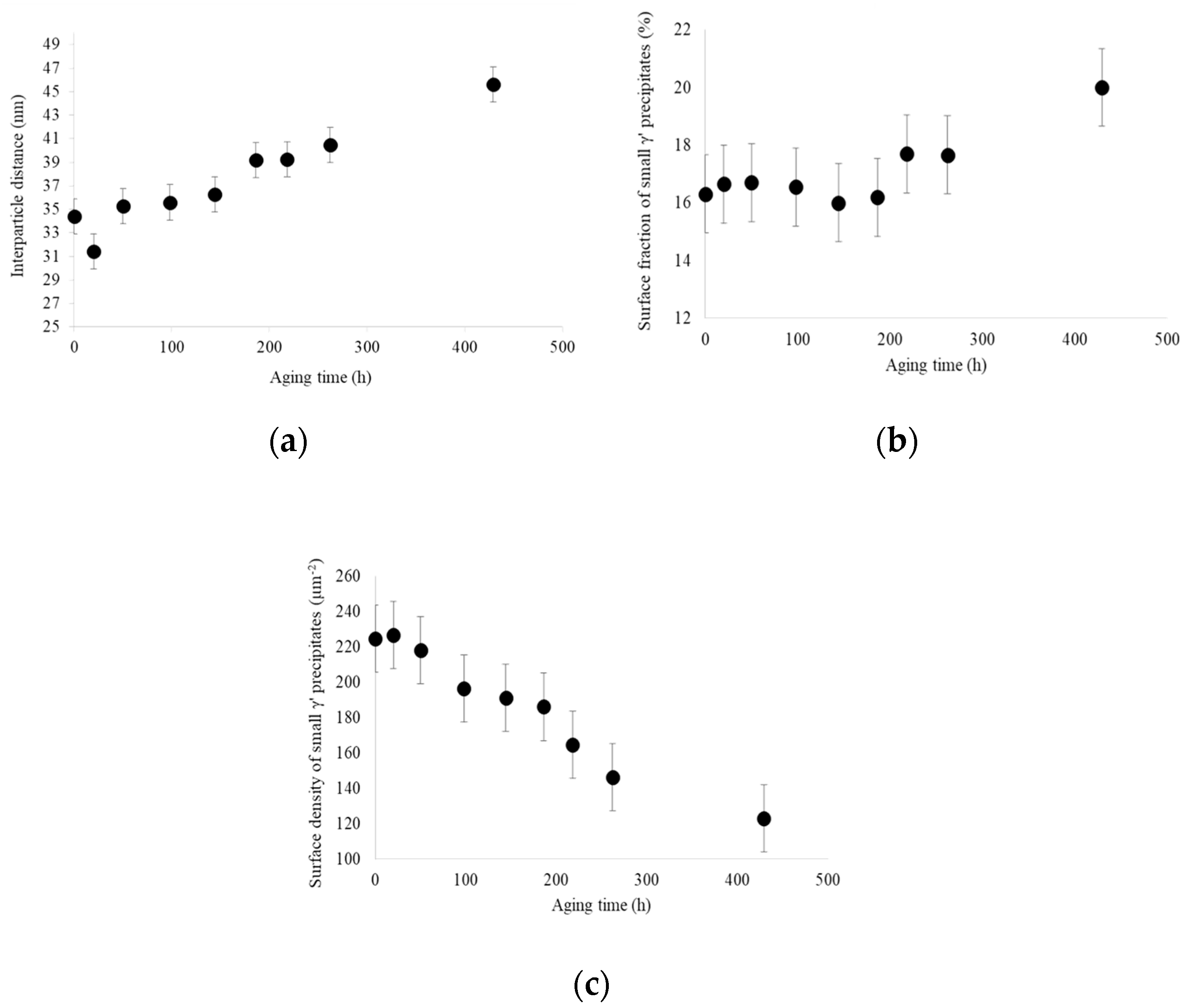 Metals 10 00426 g006