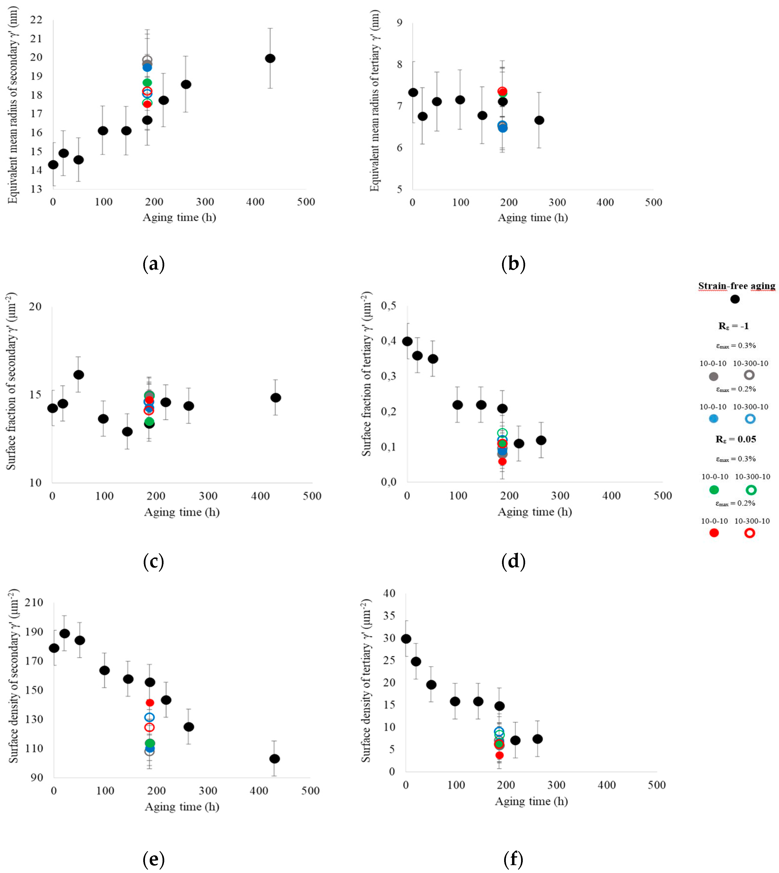 Metals 10 00426 g007