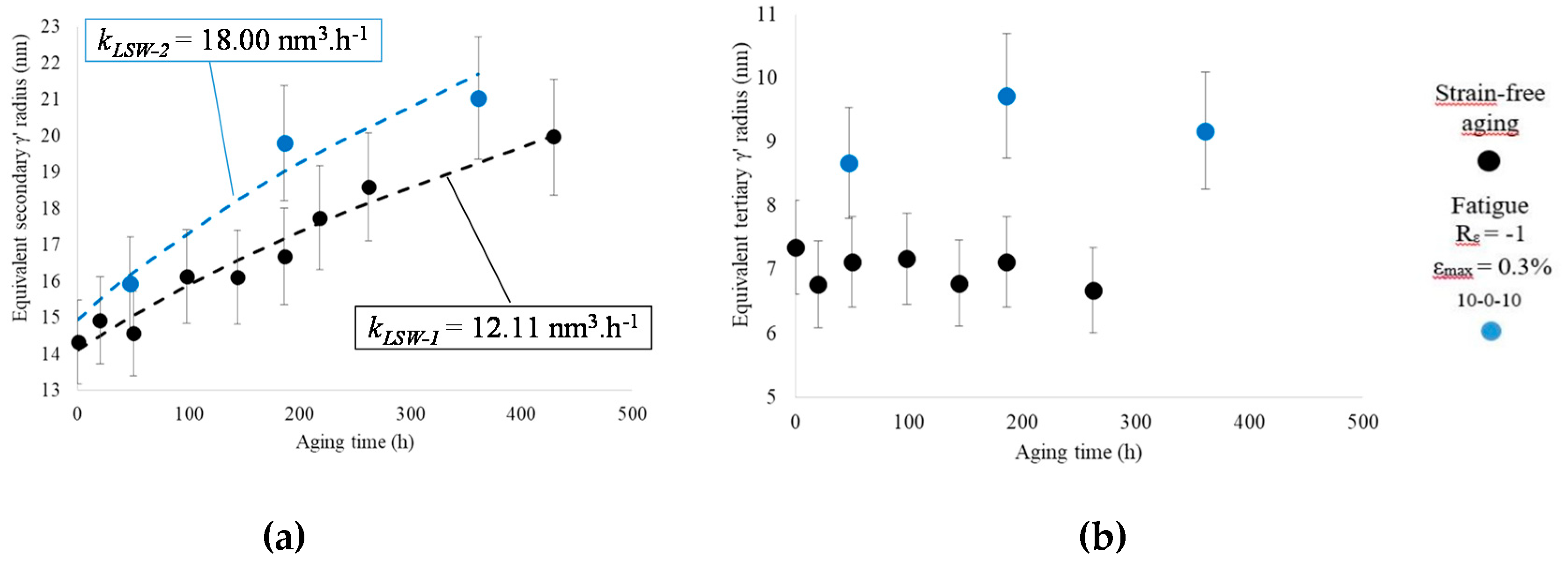 Metals 10 00426 g008