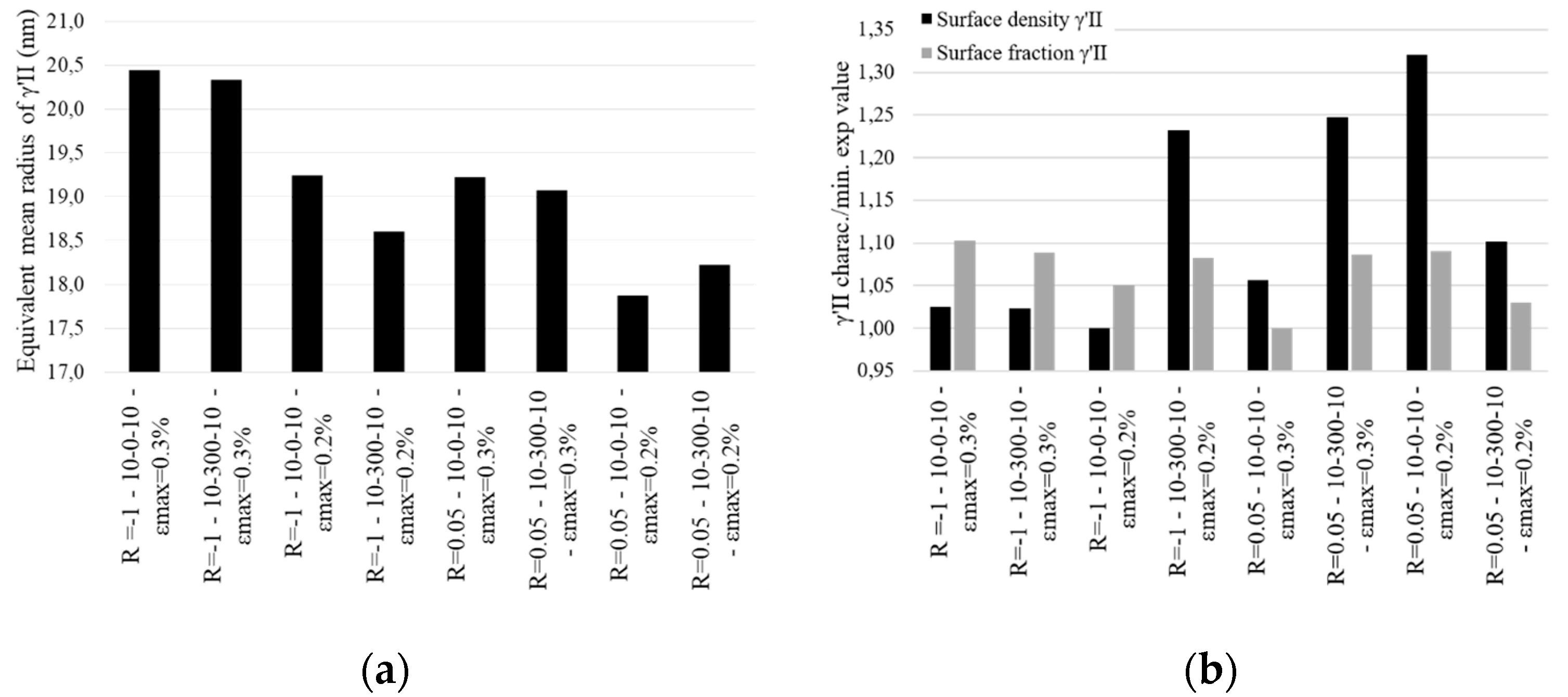 Metals 10 00426 g009a