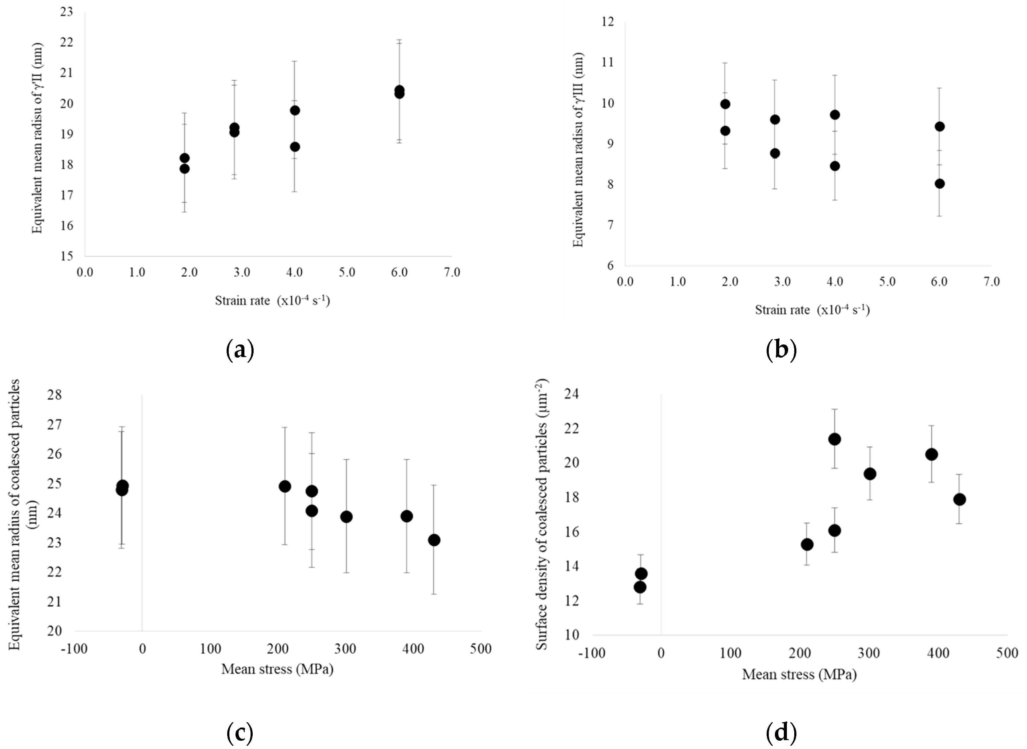 Metals 10 00426 g011