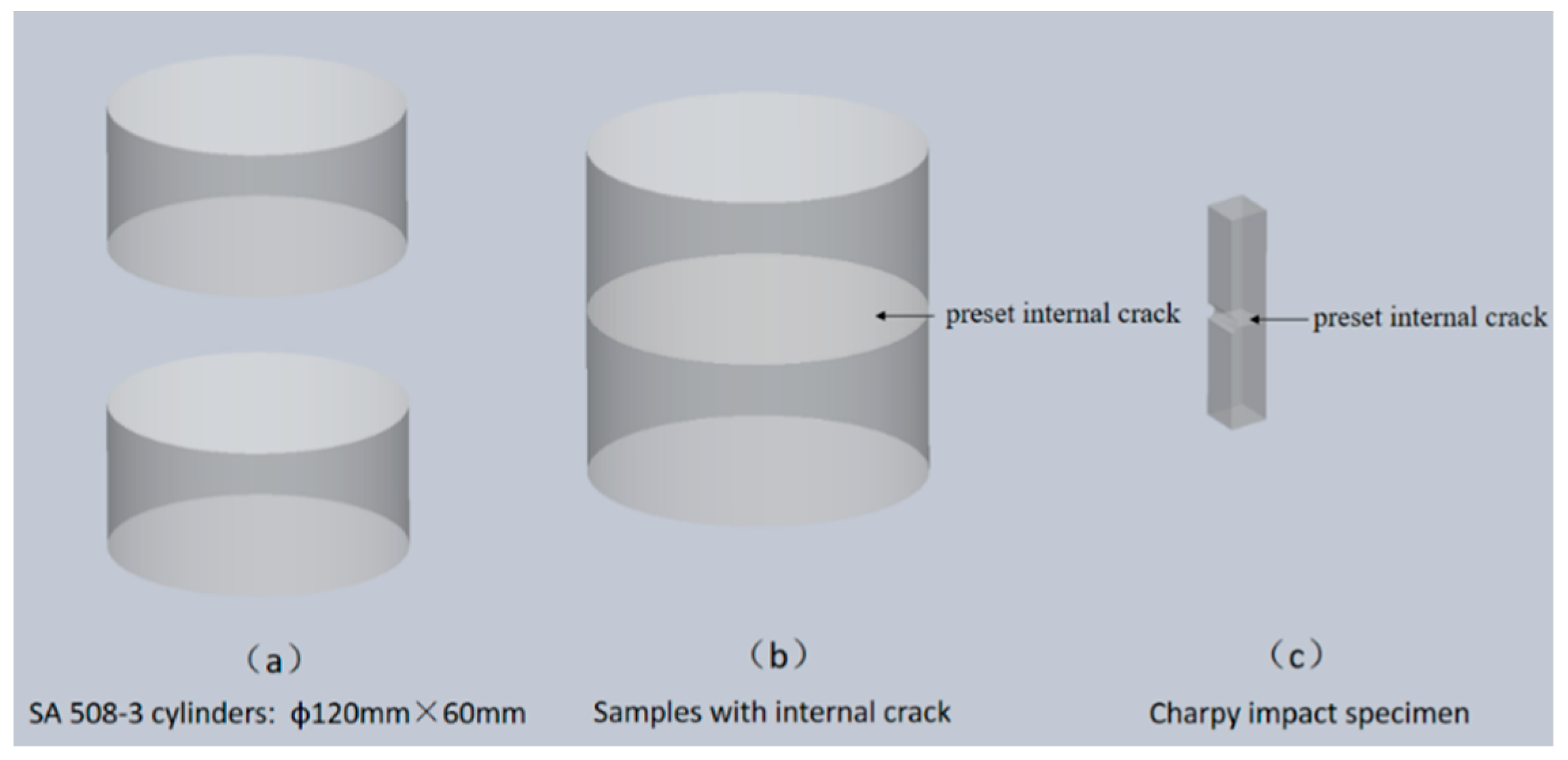 Metals 10 00427 g001