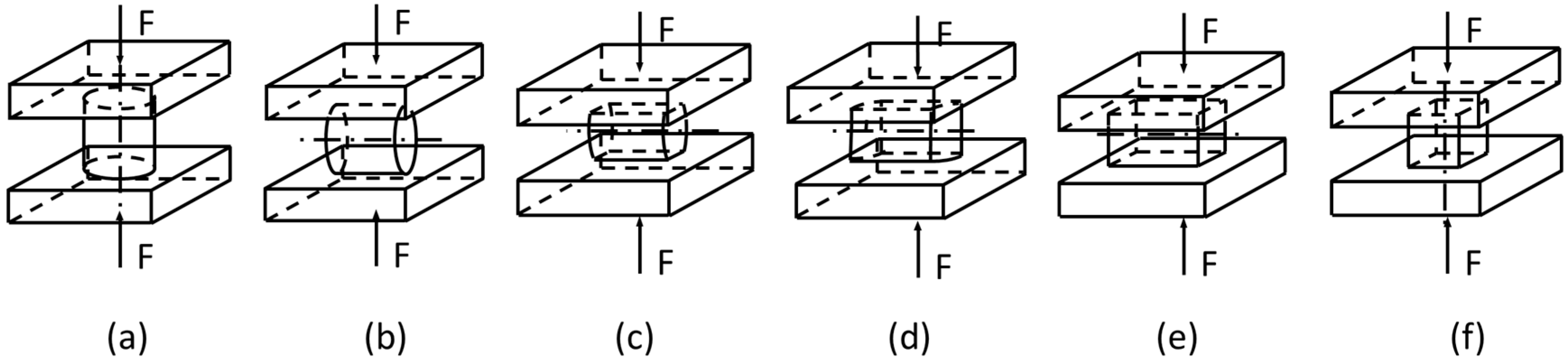 Metals 10 00427 g002