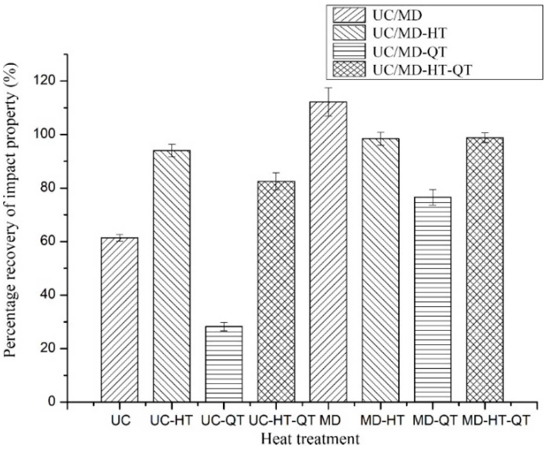 Metals 10 00427 g004