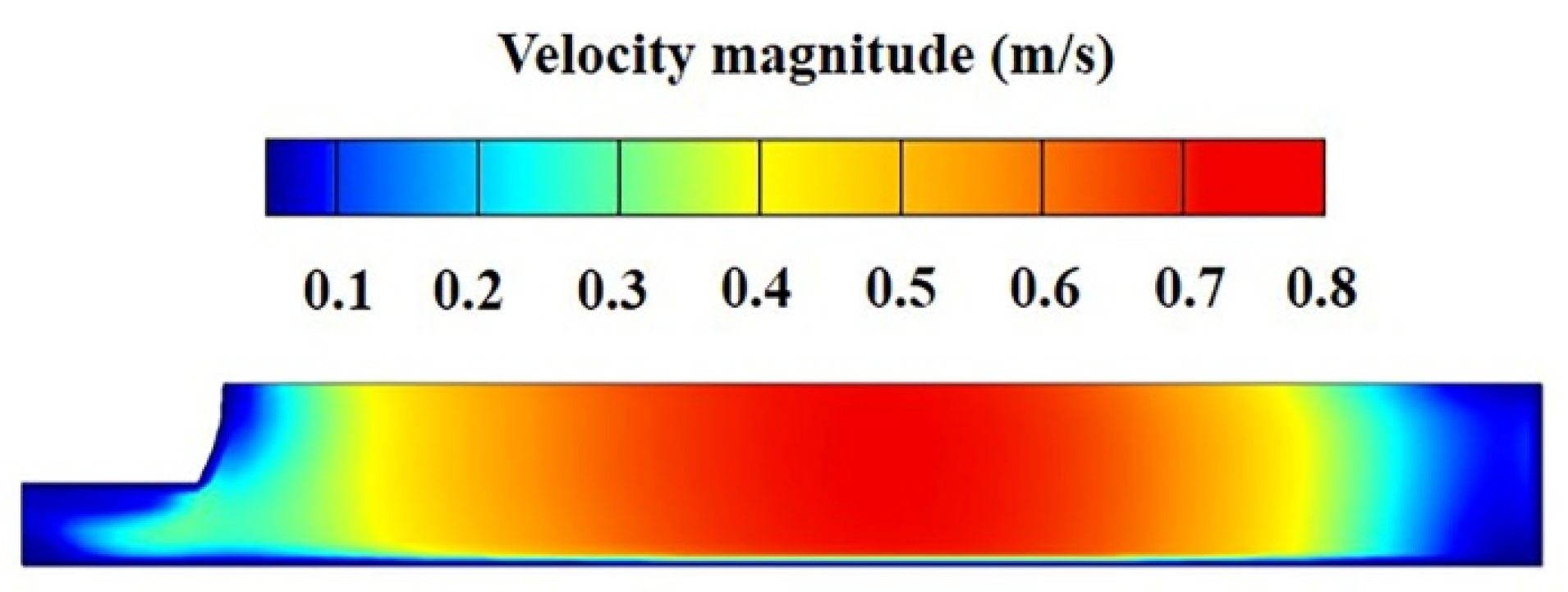 Metals 10 00428 g004