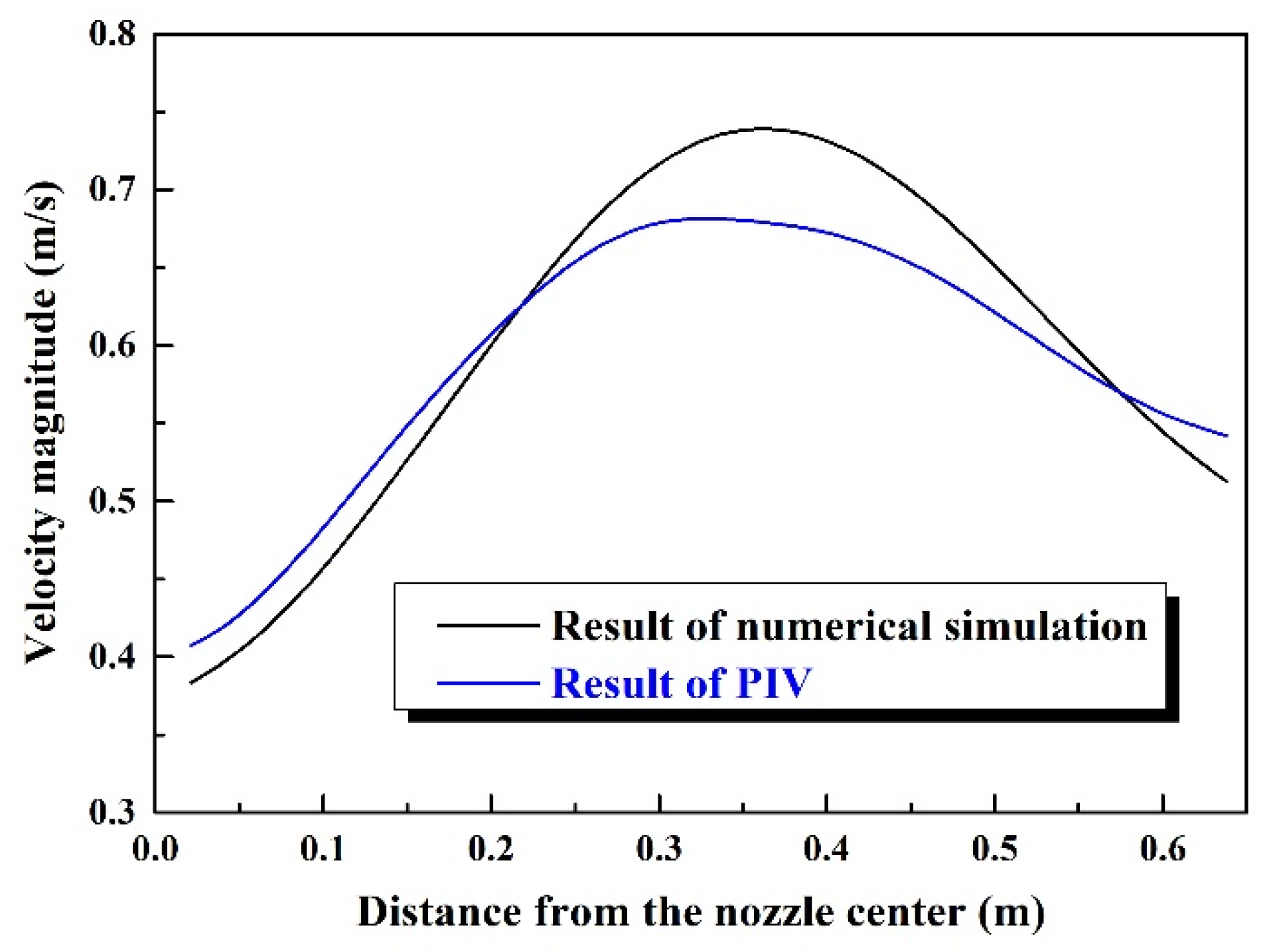 Metals 10 00428 g005