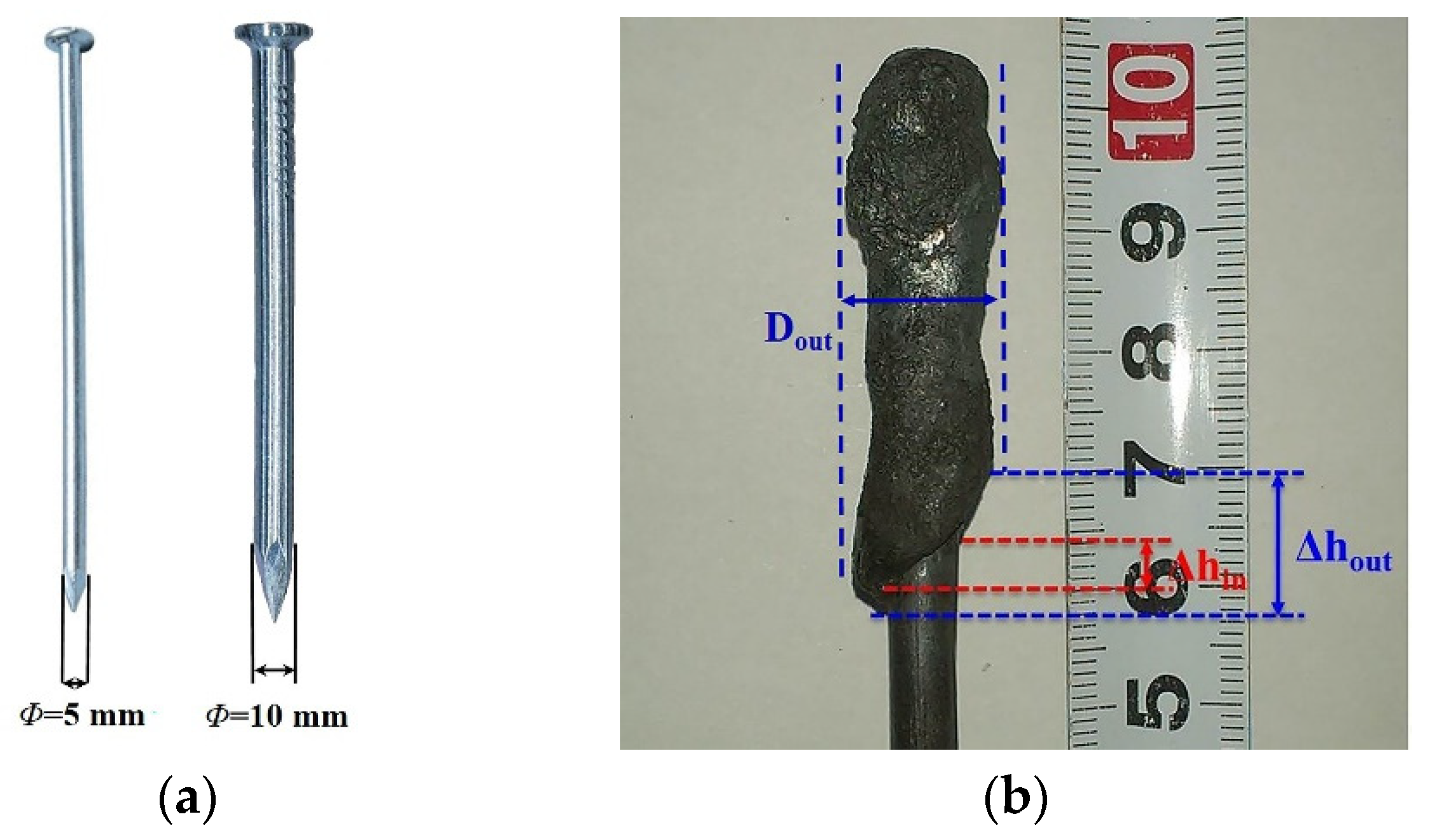 Metals 10 00428 g006