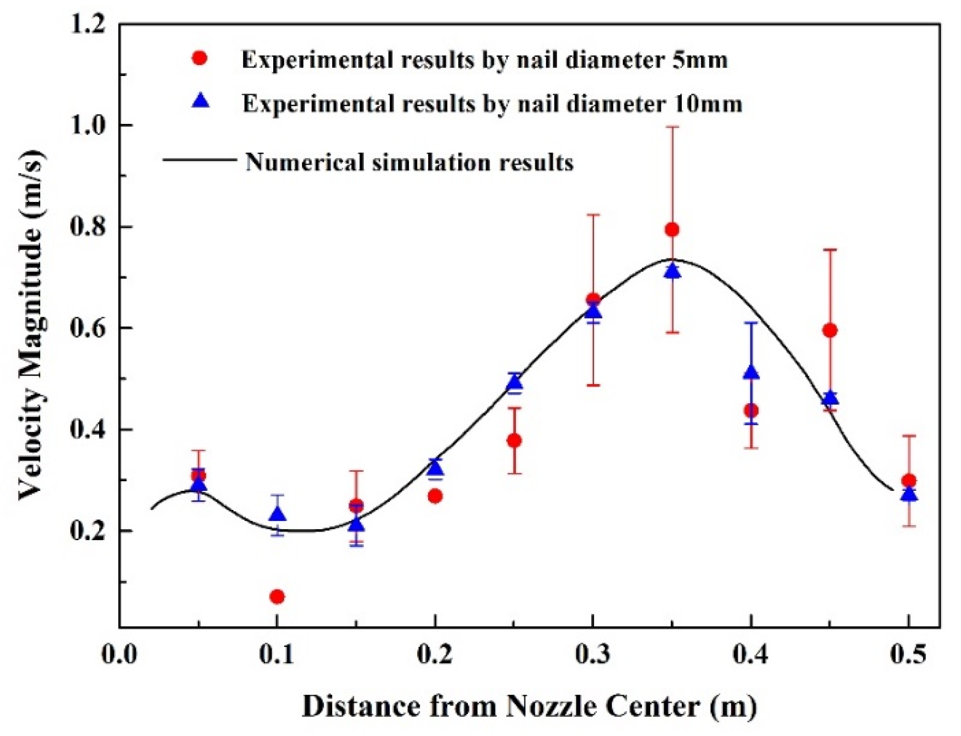 Metals 10 00428 g007