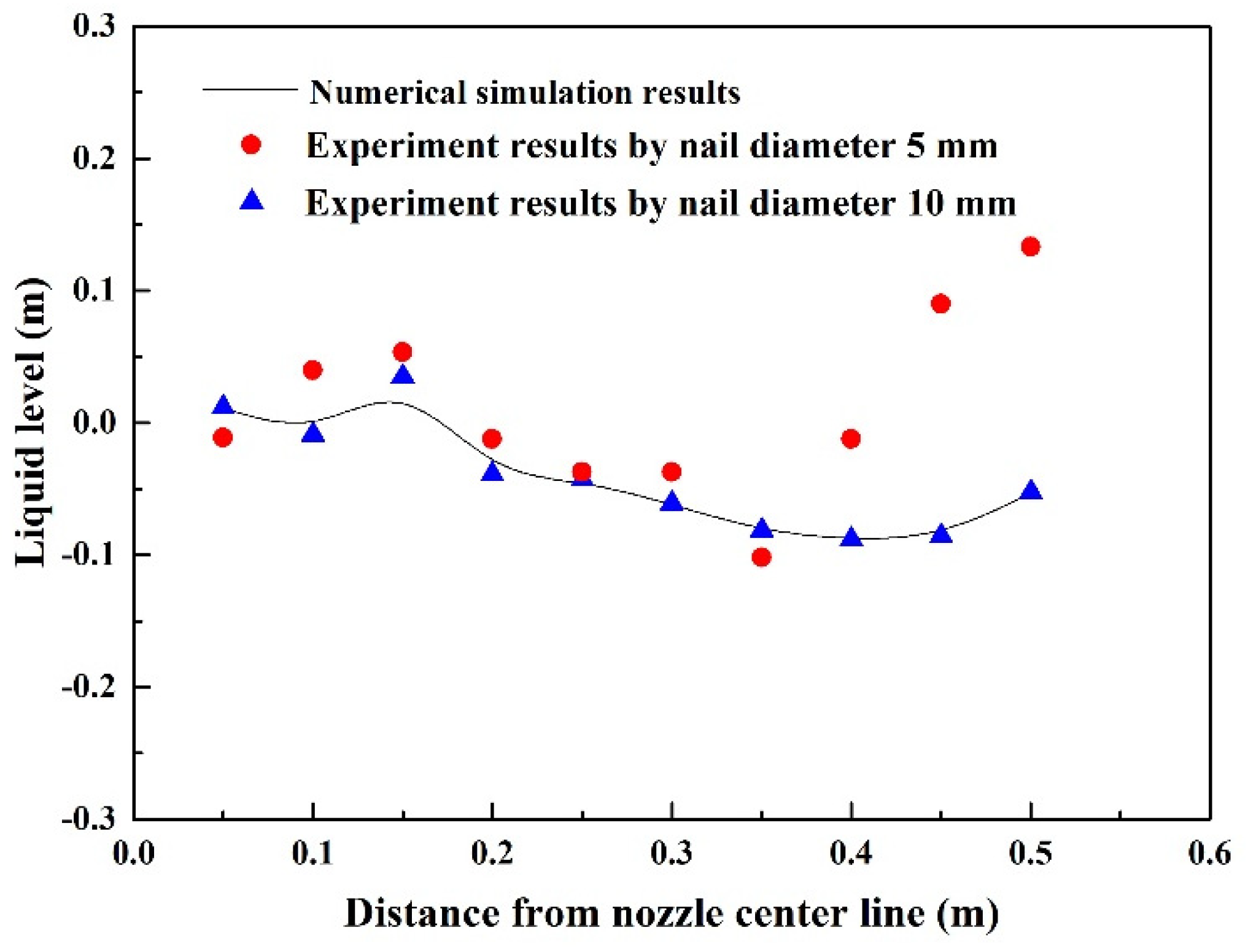 Metals 10 00428 g008