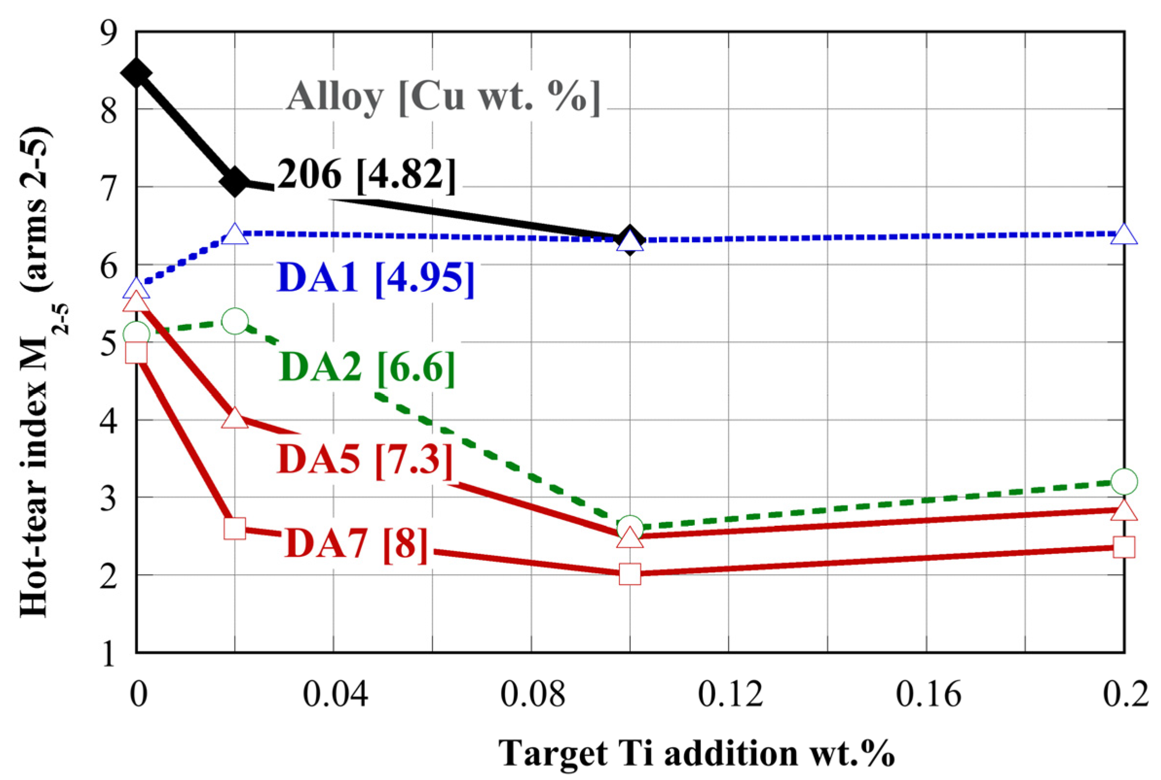 Metals 10 00430 g009