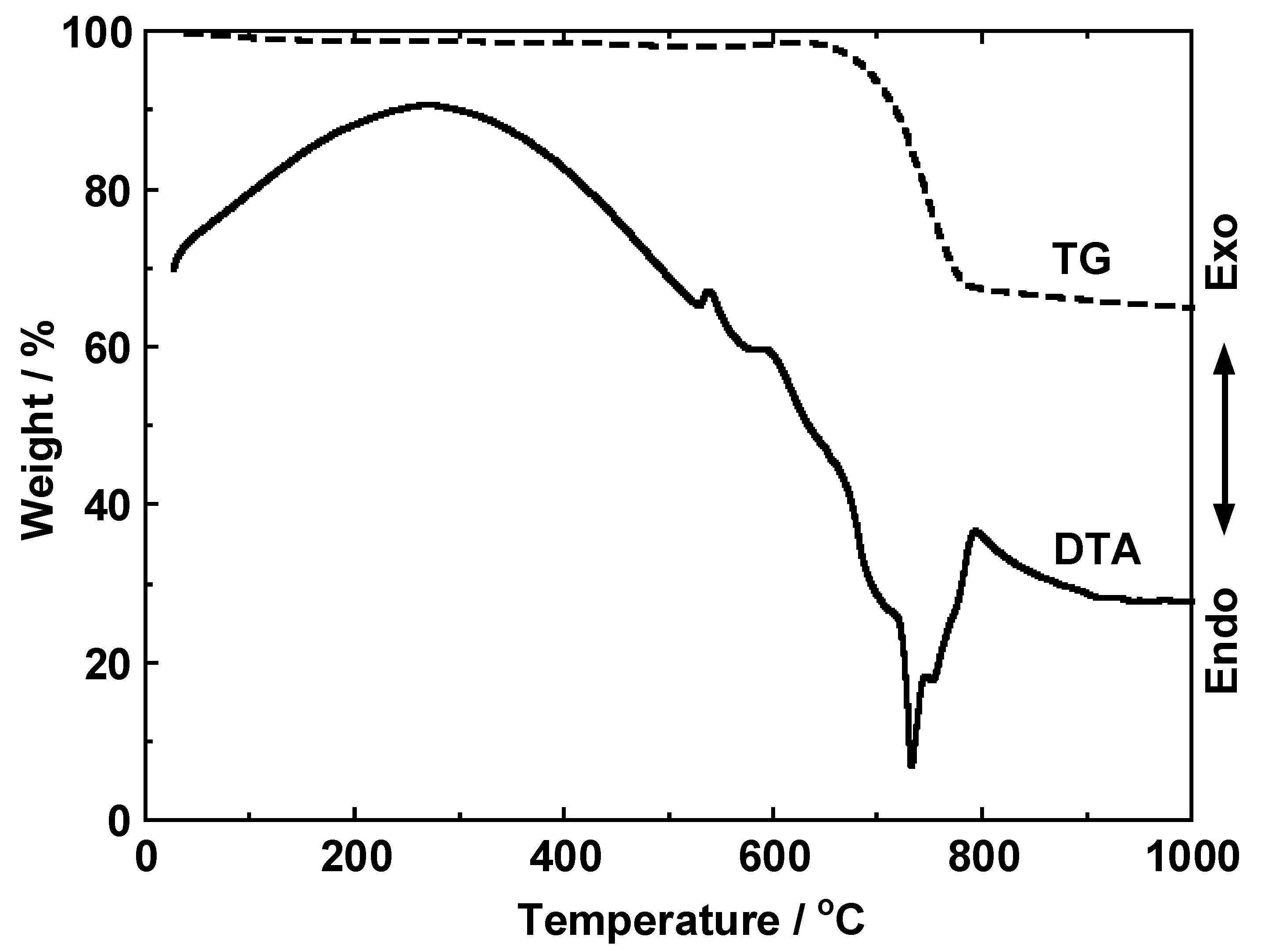 Metals 10 00433 g002
