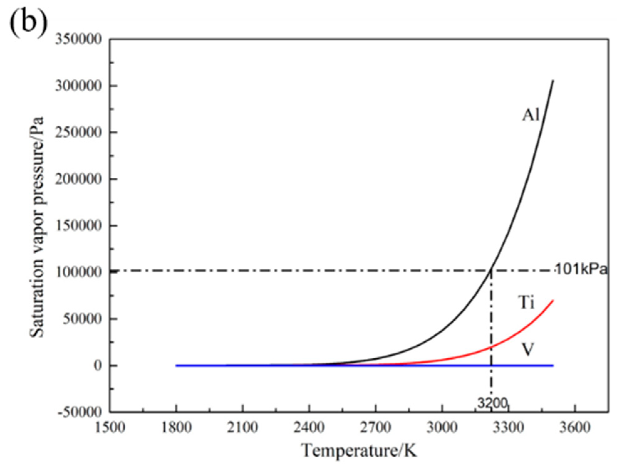 Metals 10 00435 g001b