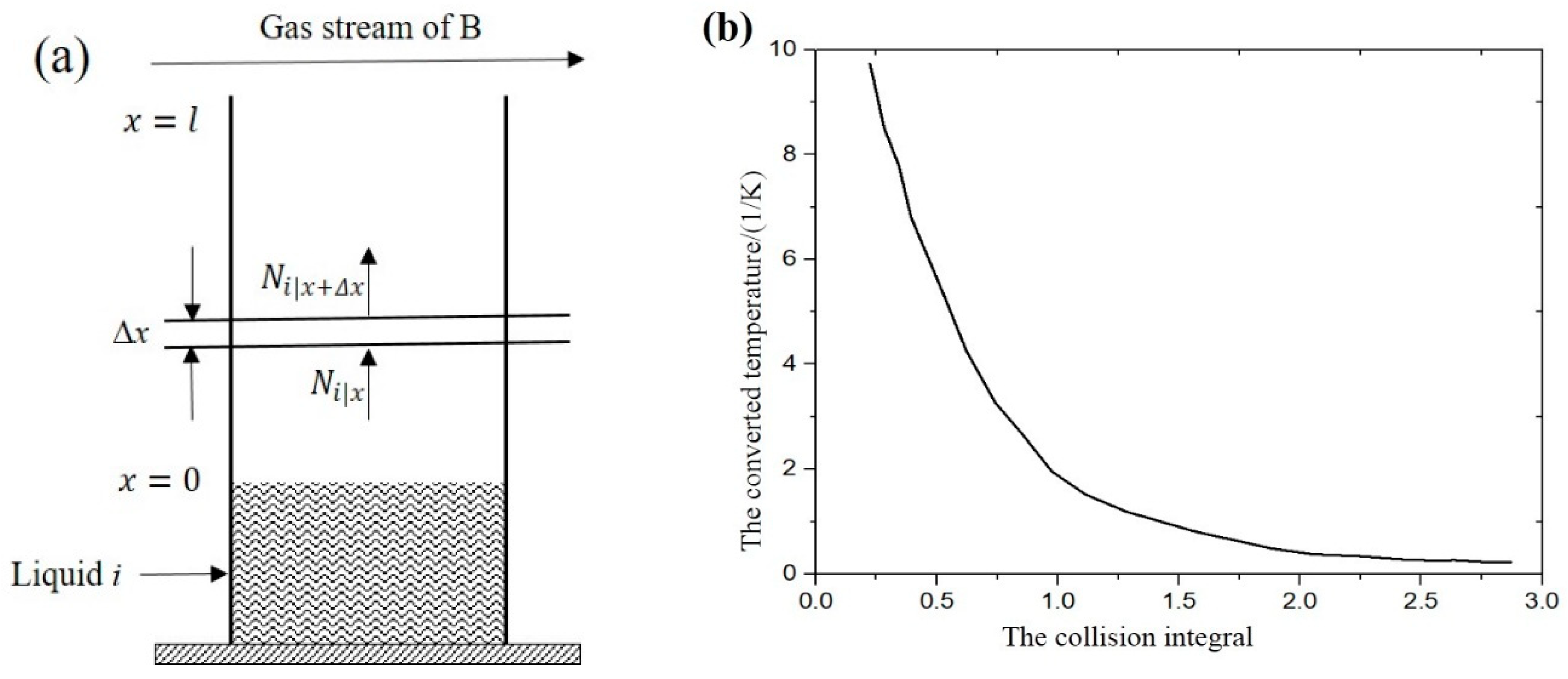Metals 10 00435 g002