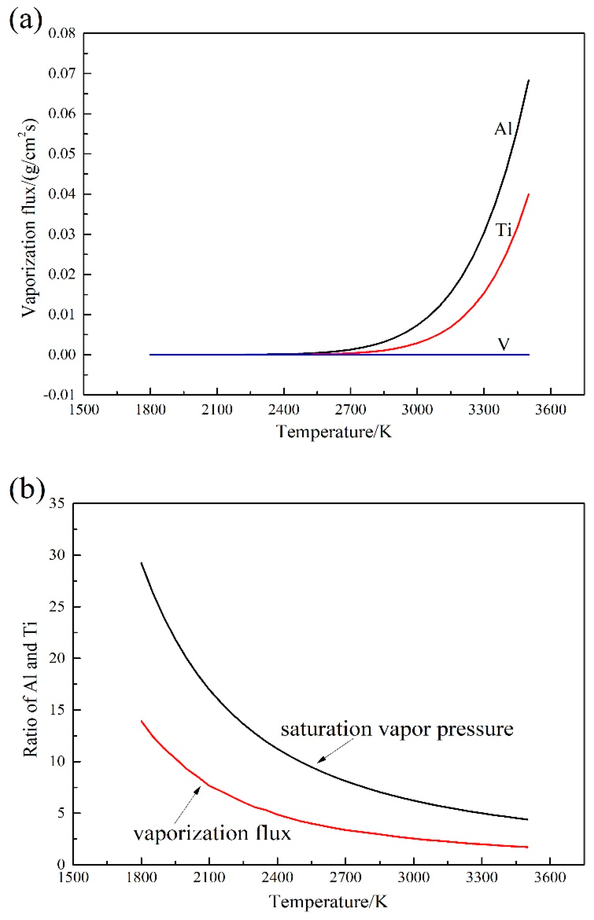 Metals 10 00435 g003