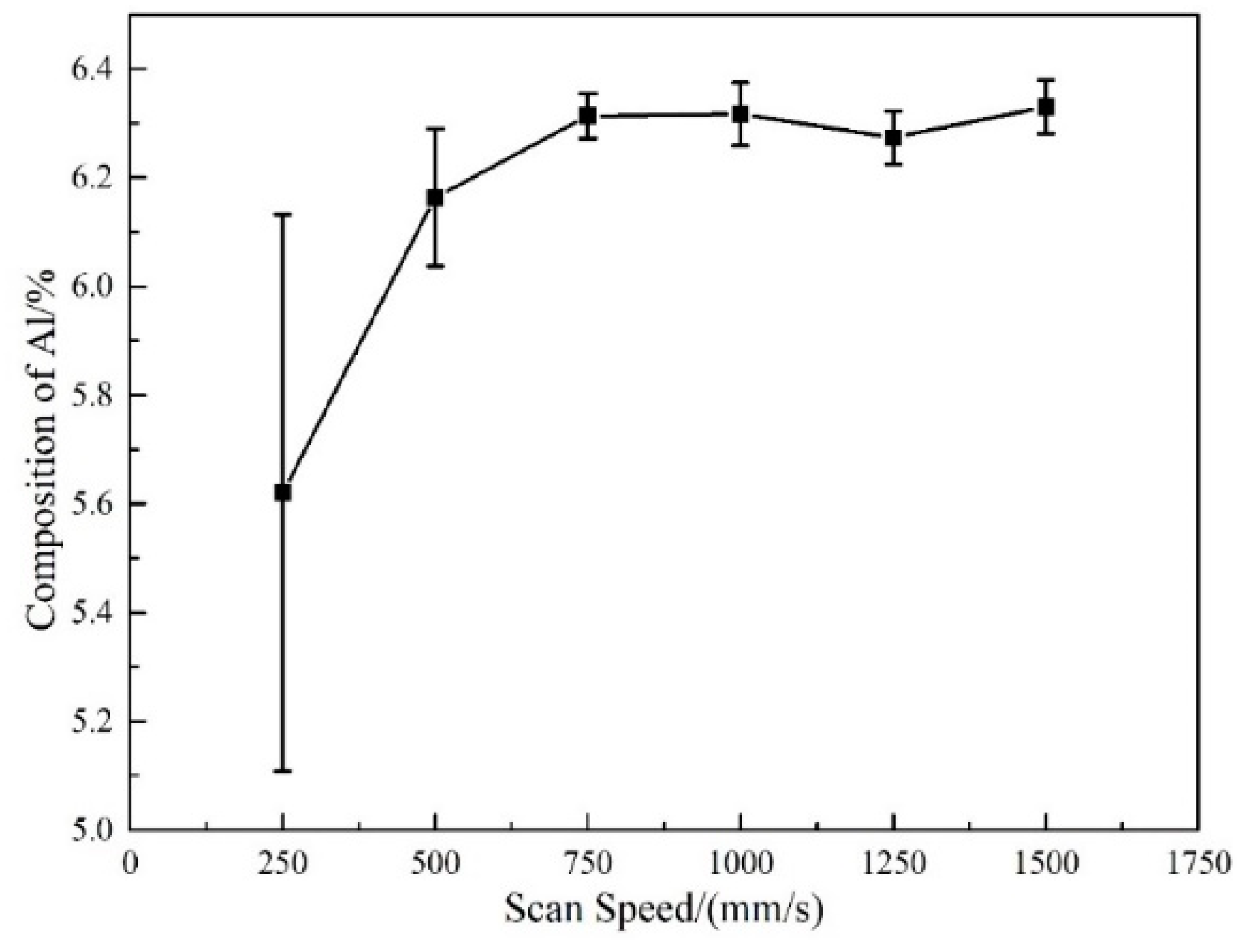 Metals 10 00435 g005