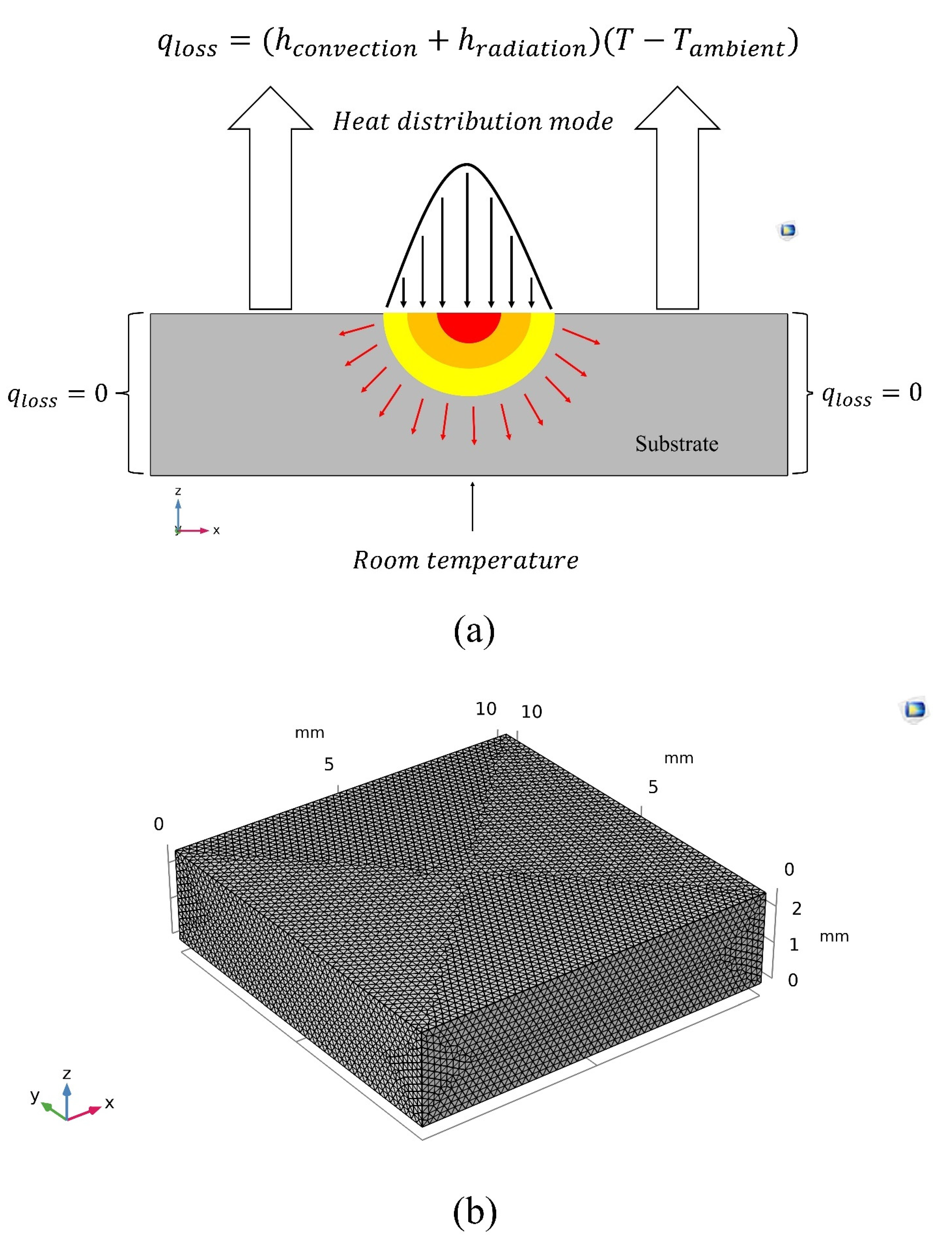 Metals 10 00436 g003