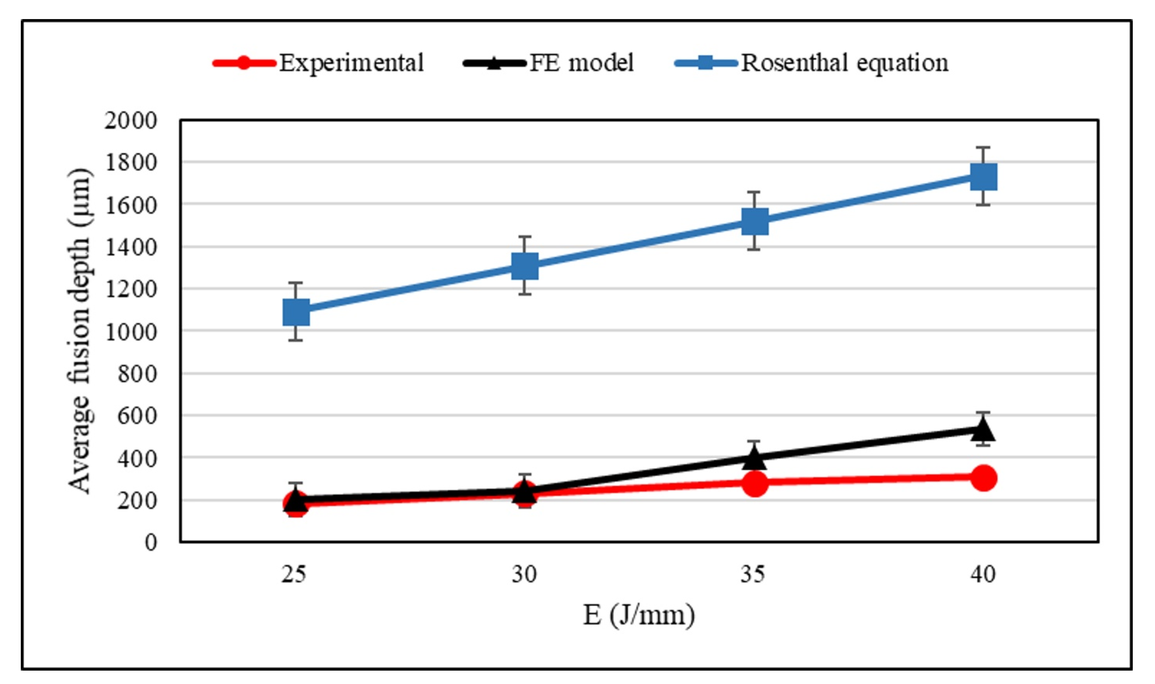 Metals 10 00436 g006