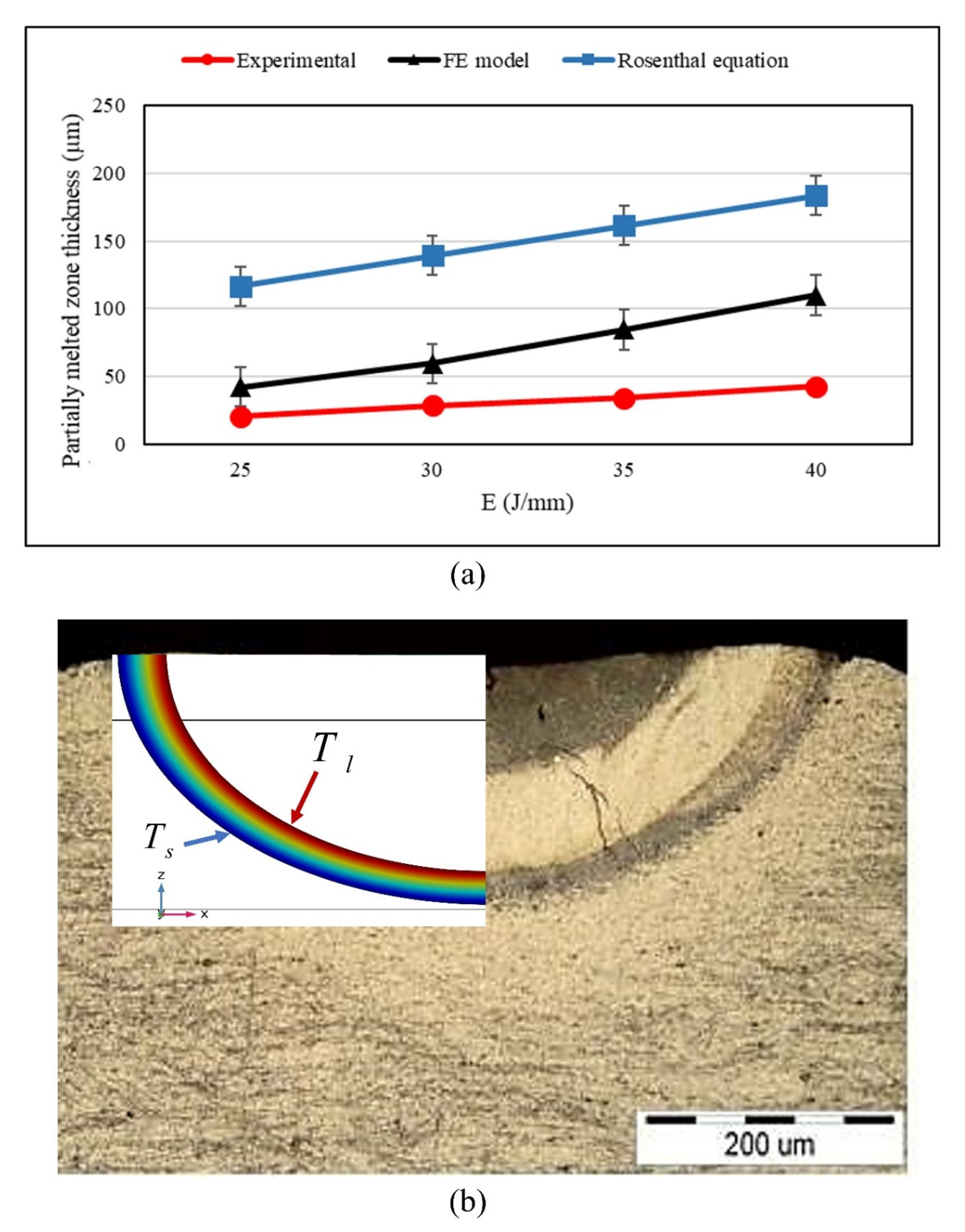 Metals 10 00436 g007