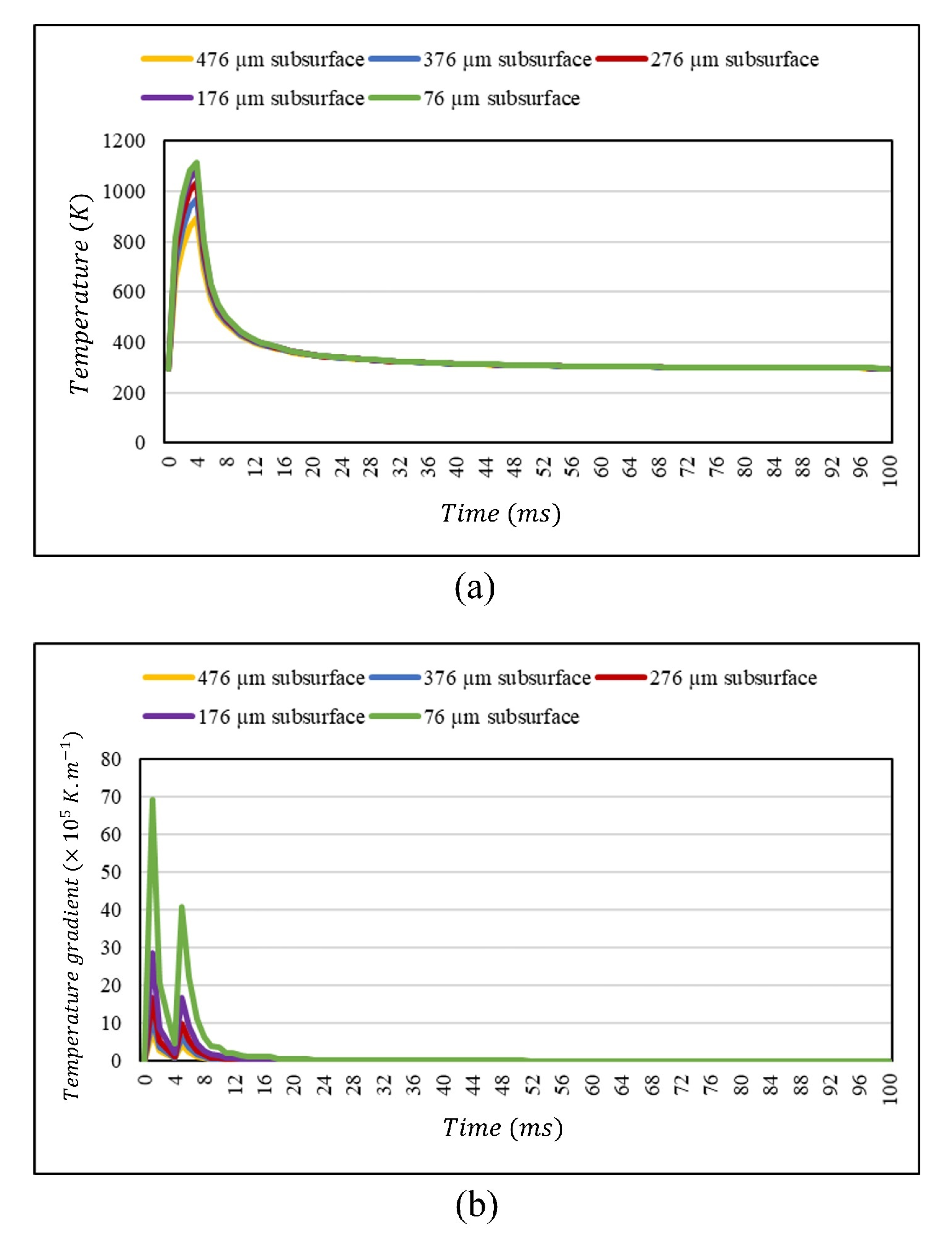 Metals 10 00436 g008a