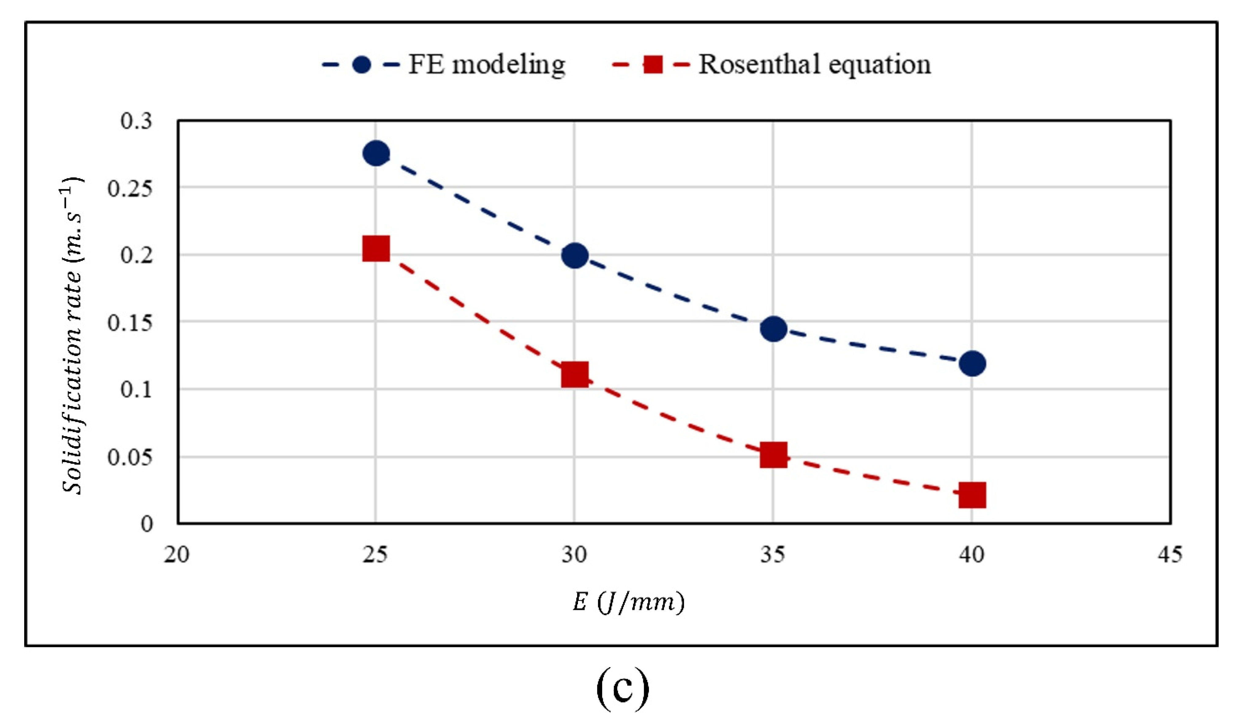 Metals 10 00436 g009b