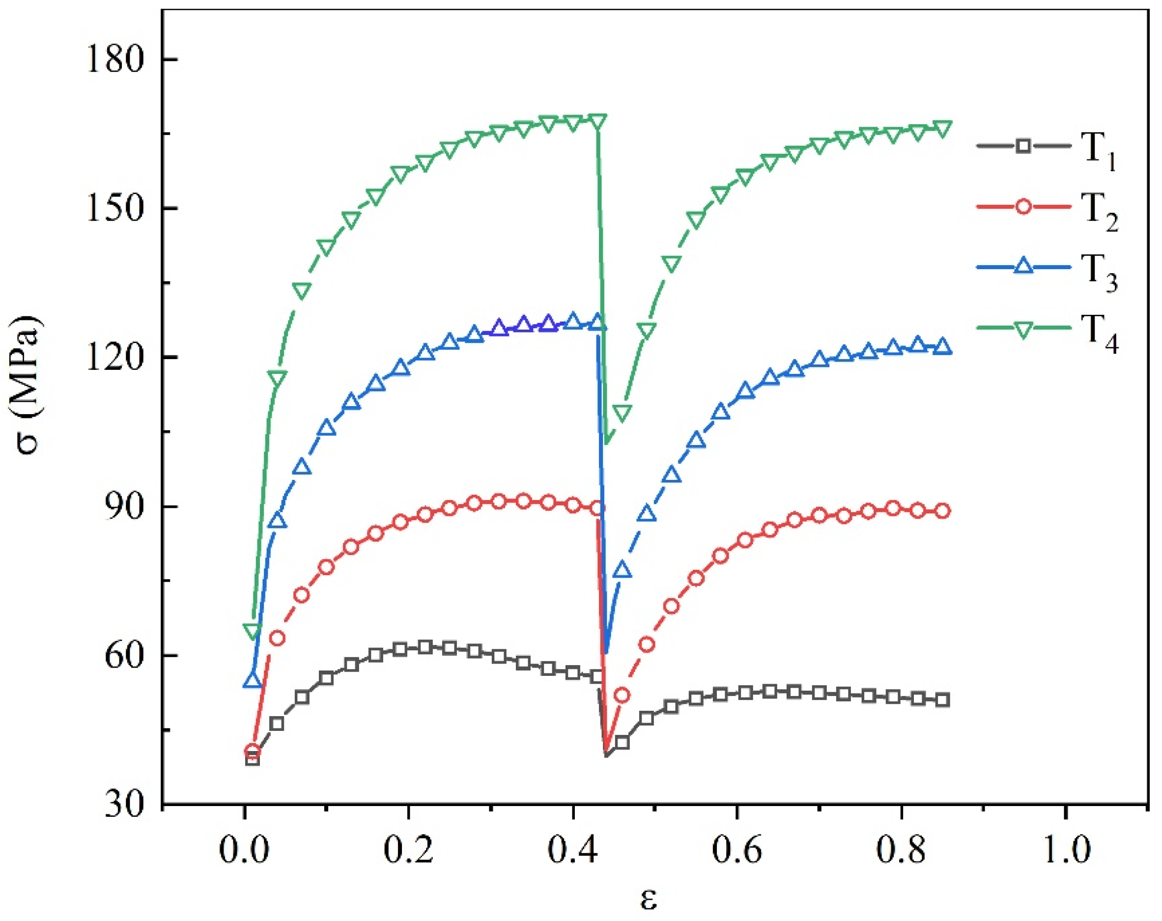 Metals 10 00438 g002 Metals 10 00438 g002