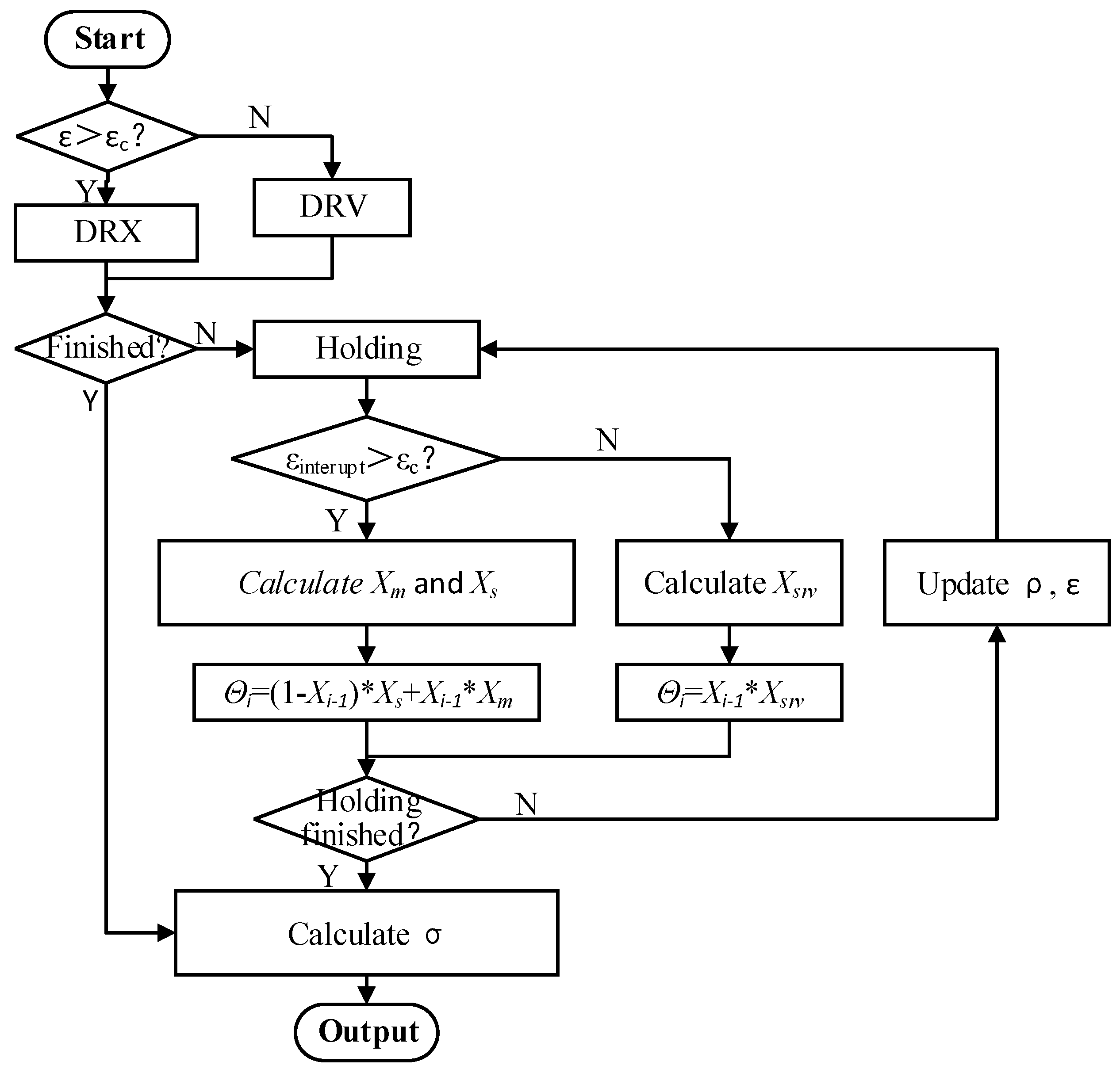 Metals 10 00438 g007 Metals 10 00438 g007