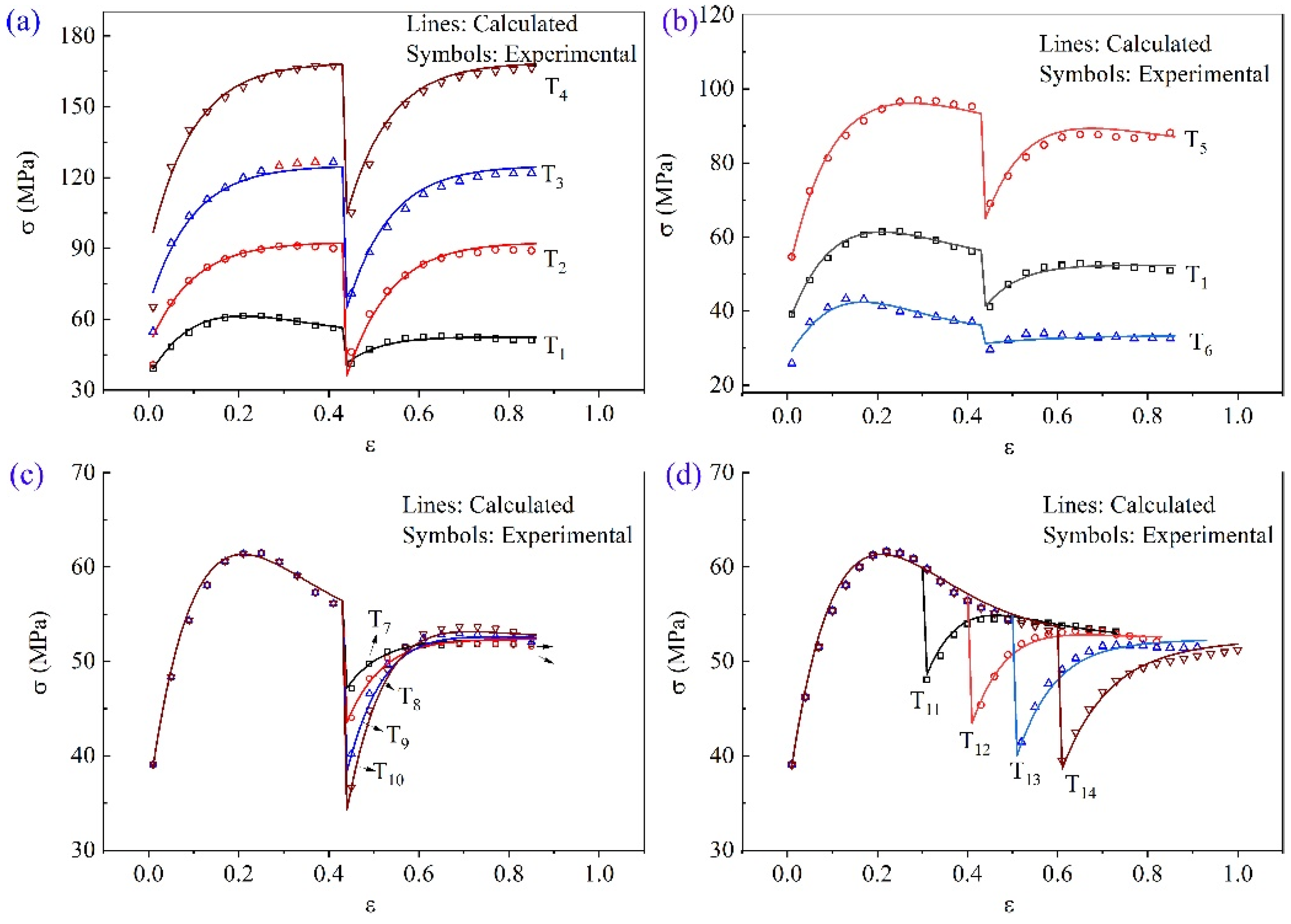 Metals 10 00438 g008 Metals 10 00438 g008
