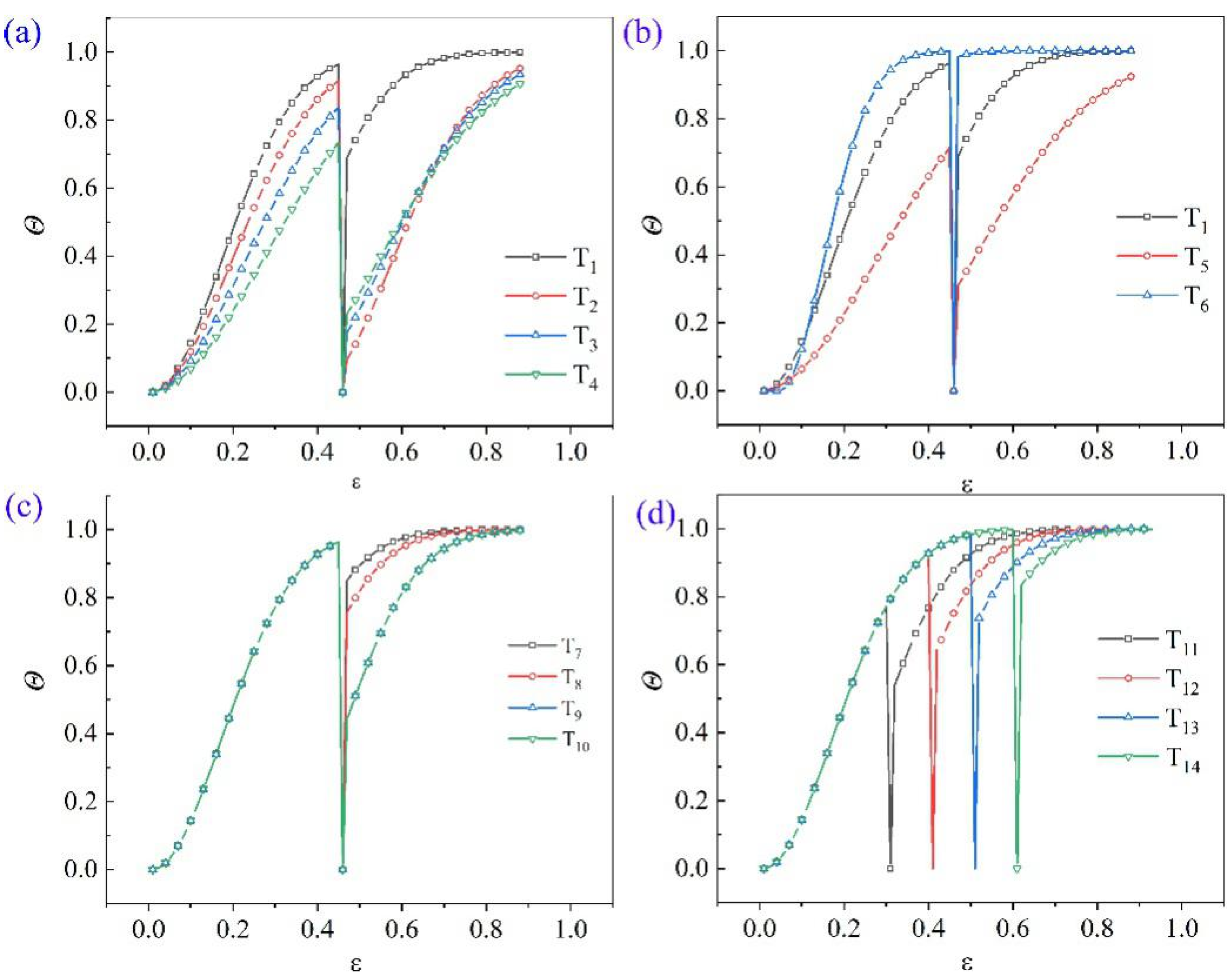 Metals 10 00438 g010 Metals 10 00438 g010
