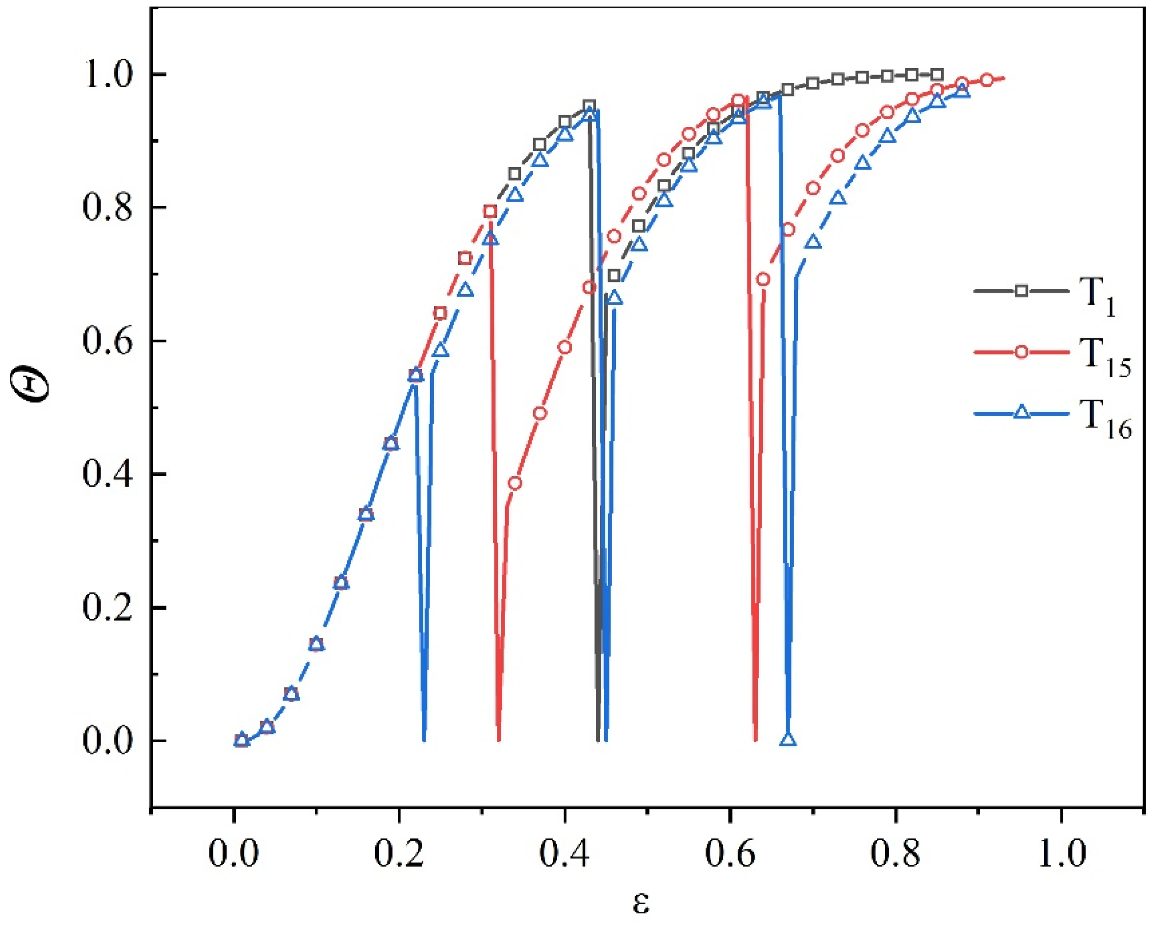 Metals 10 00438 g011 Metals 10 00438 g011