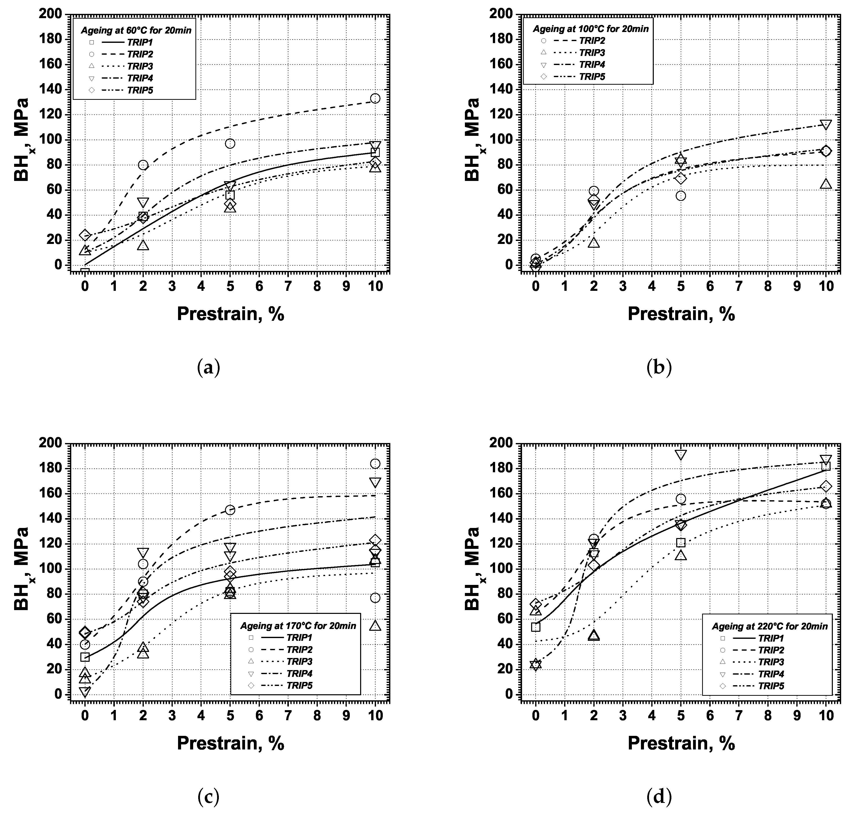 Metals 10 00439 g001