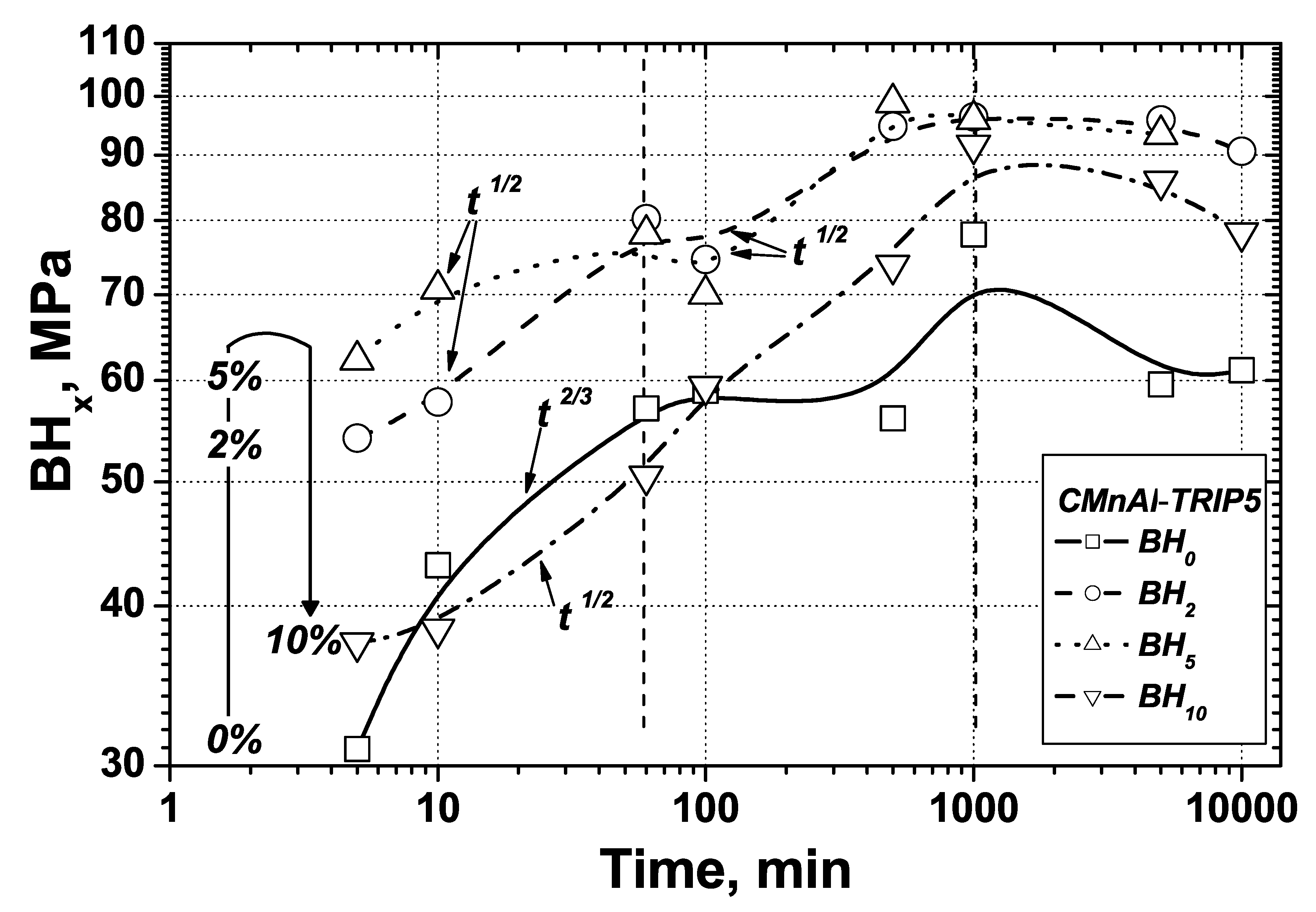 Metals 10 00439 g003