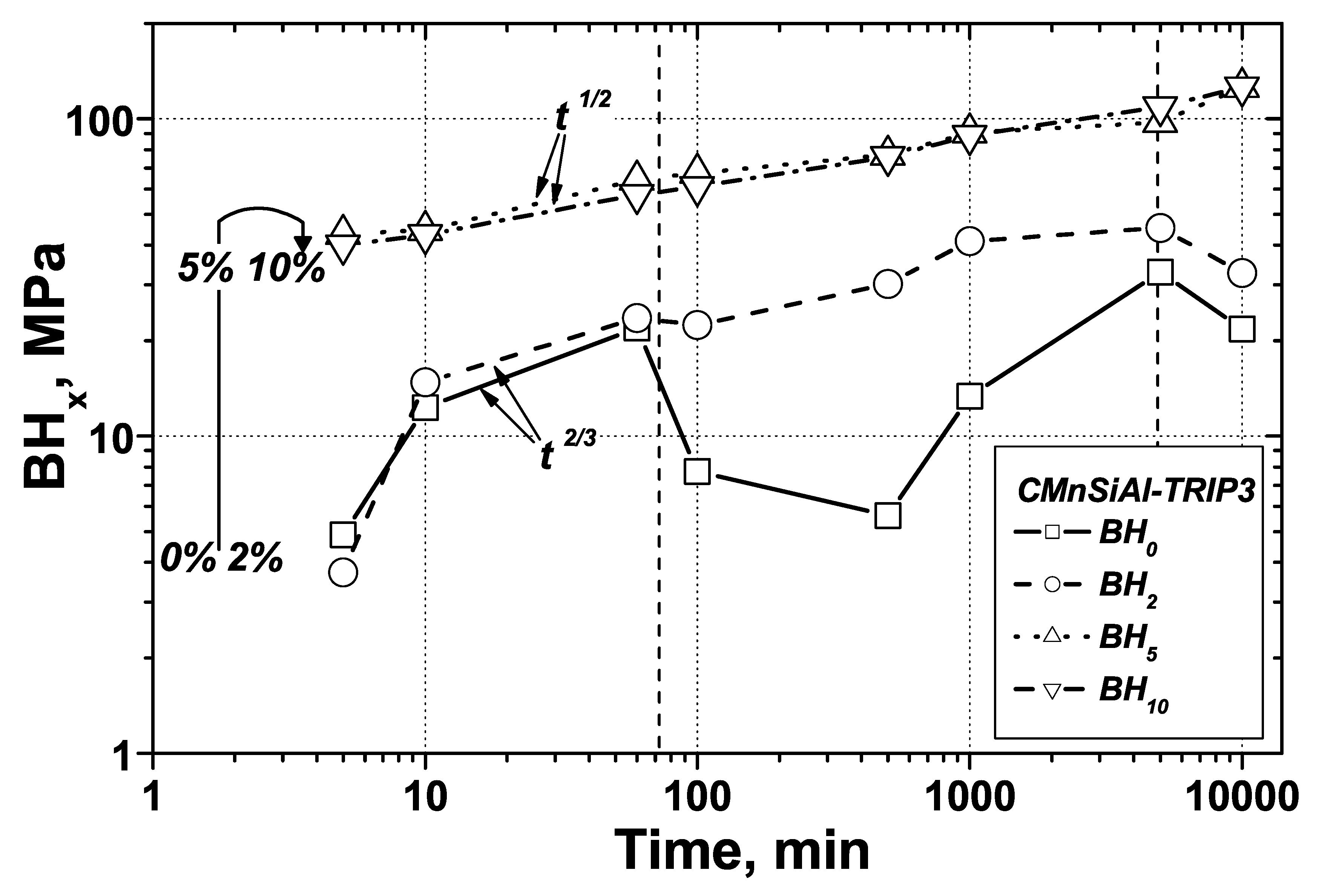 Metals 10 00439 g004