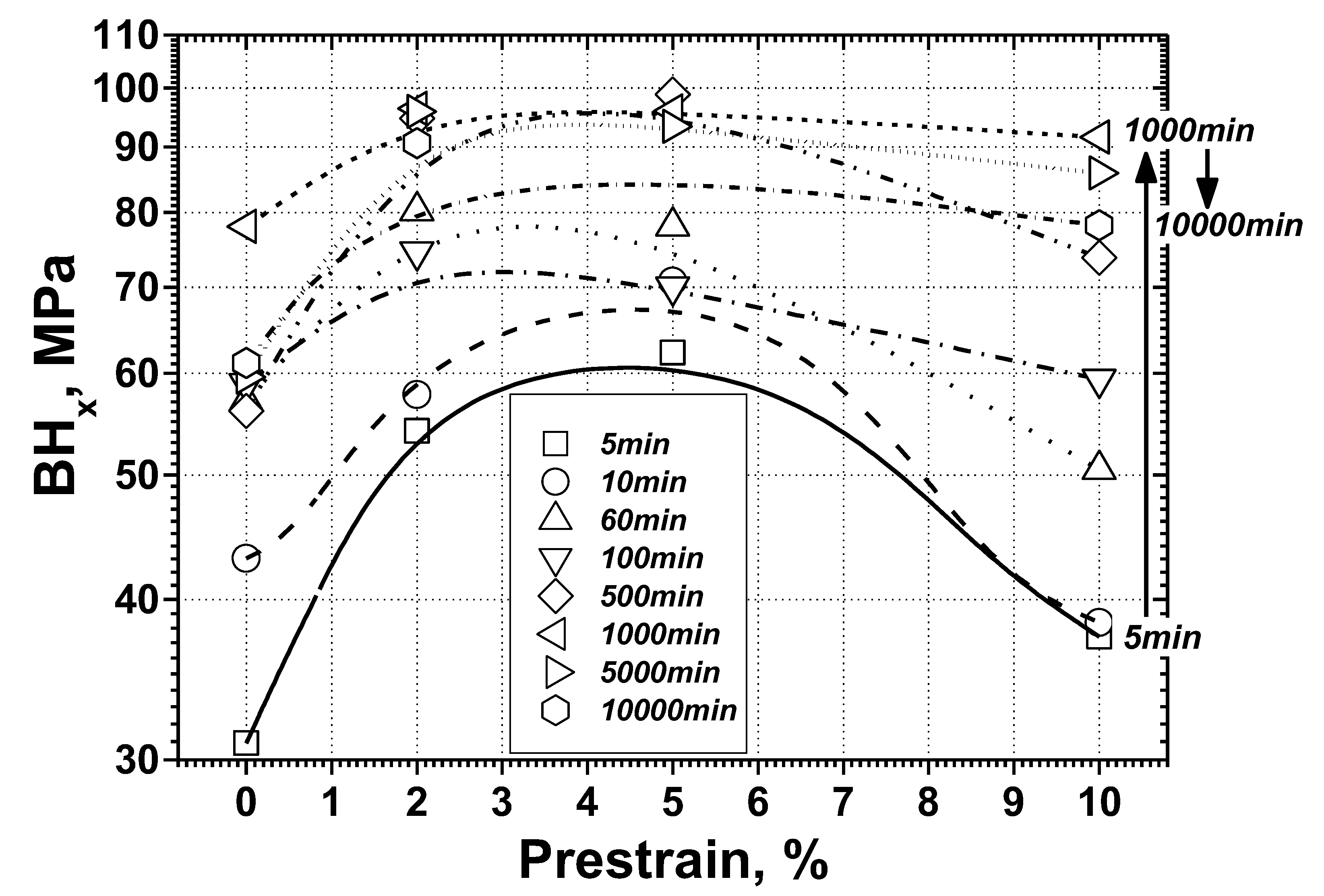 Metals 10 00439 g005