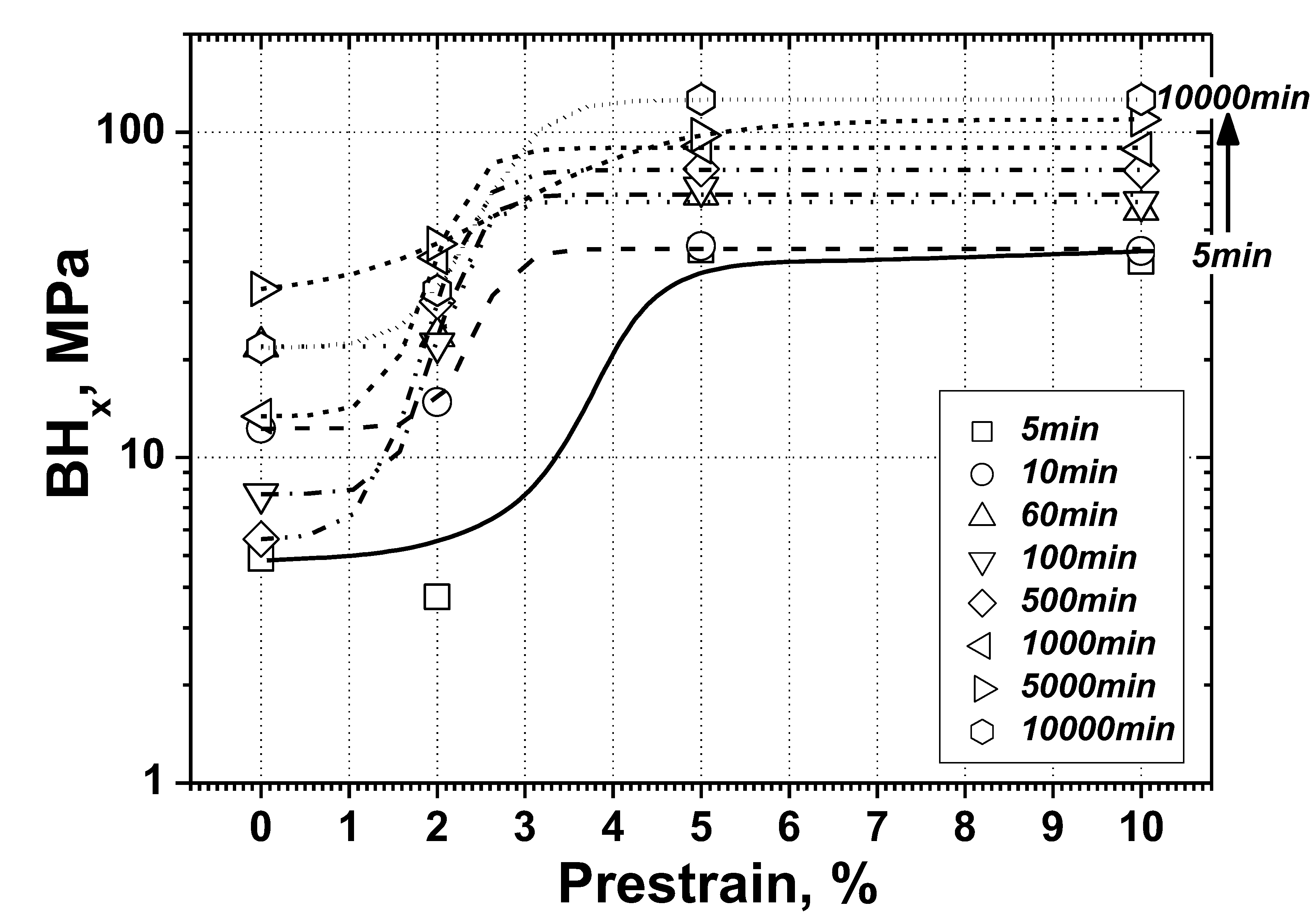 Metals 10 00439 g008