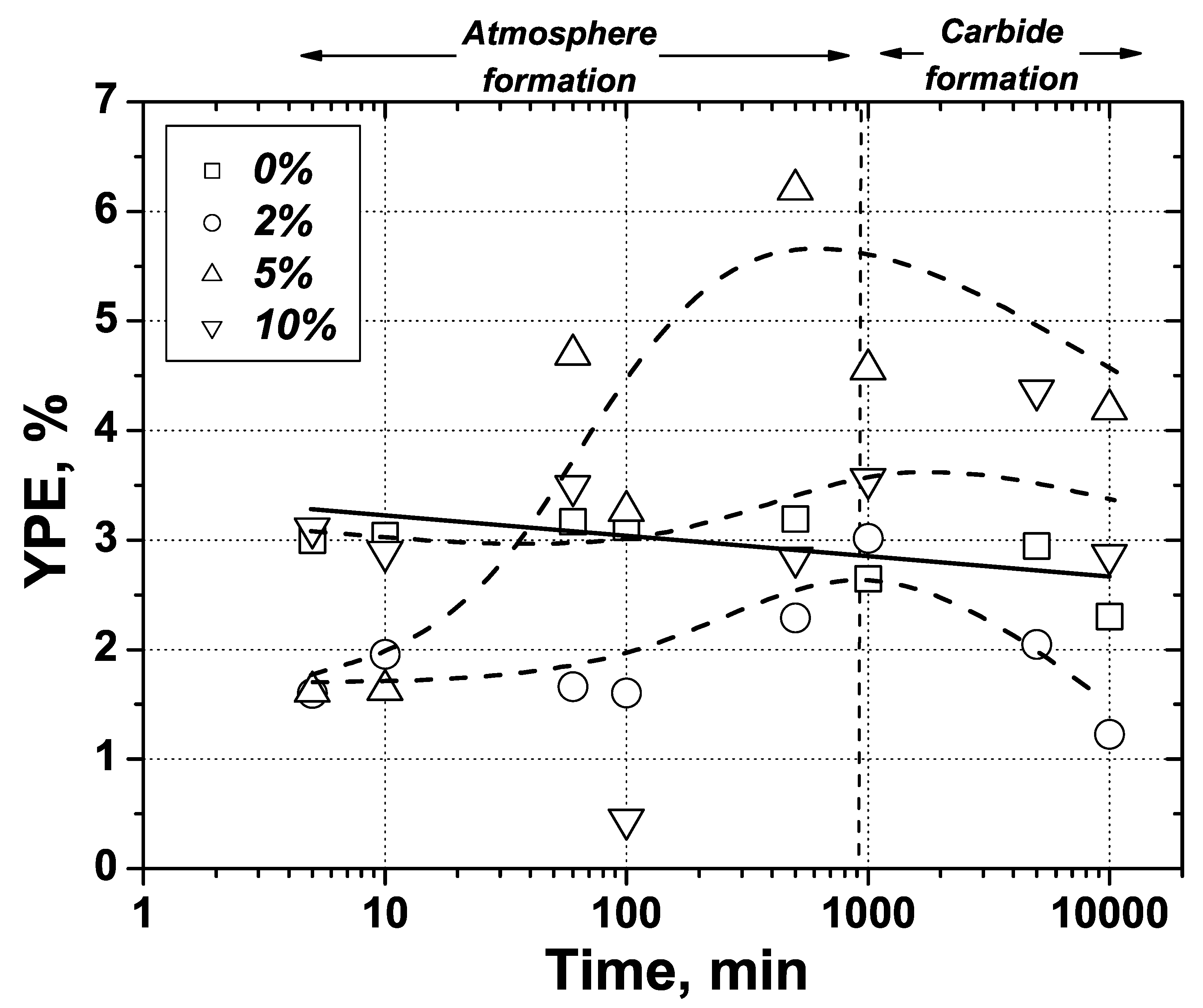 Metals 10 00439 g009
