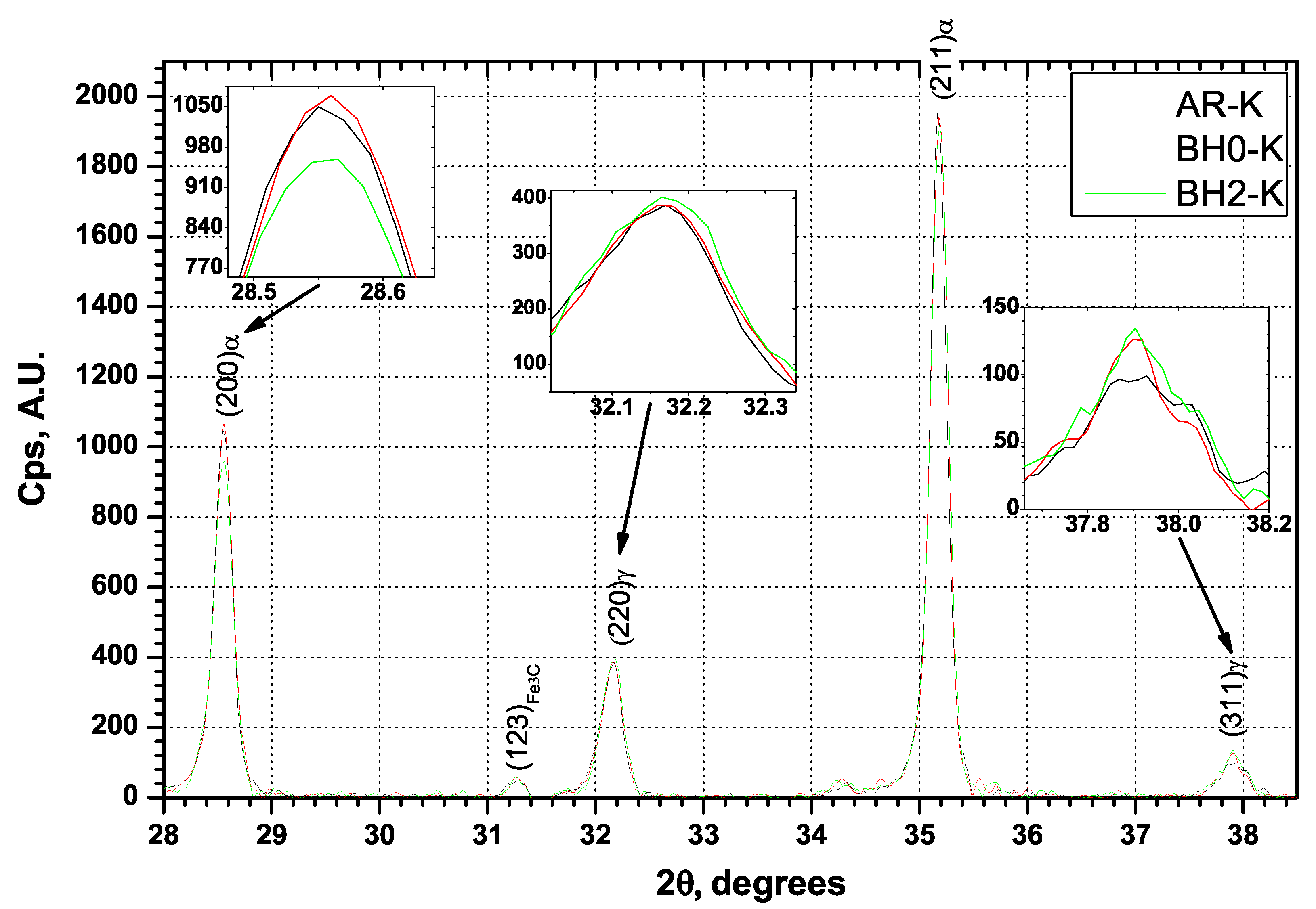 Metals 10 00439 g012