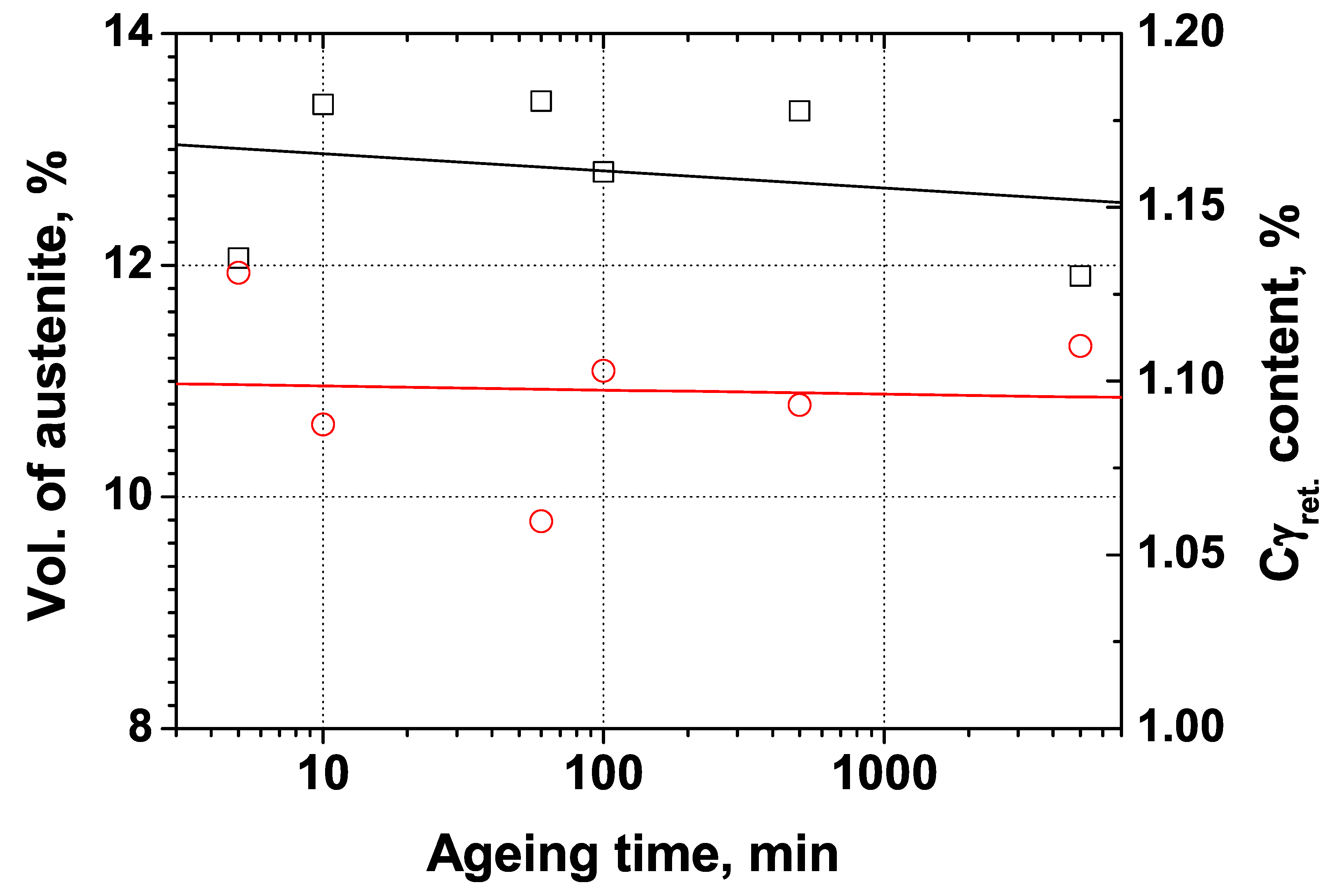 Metals 10 00439 g015