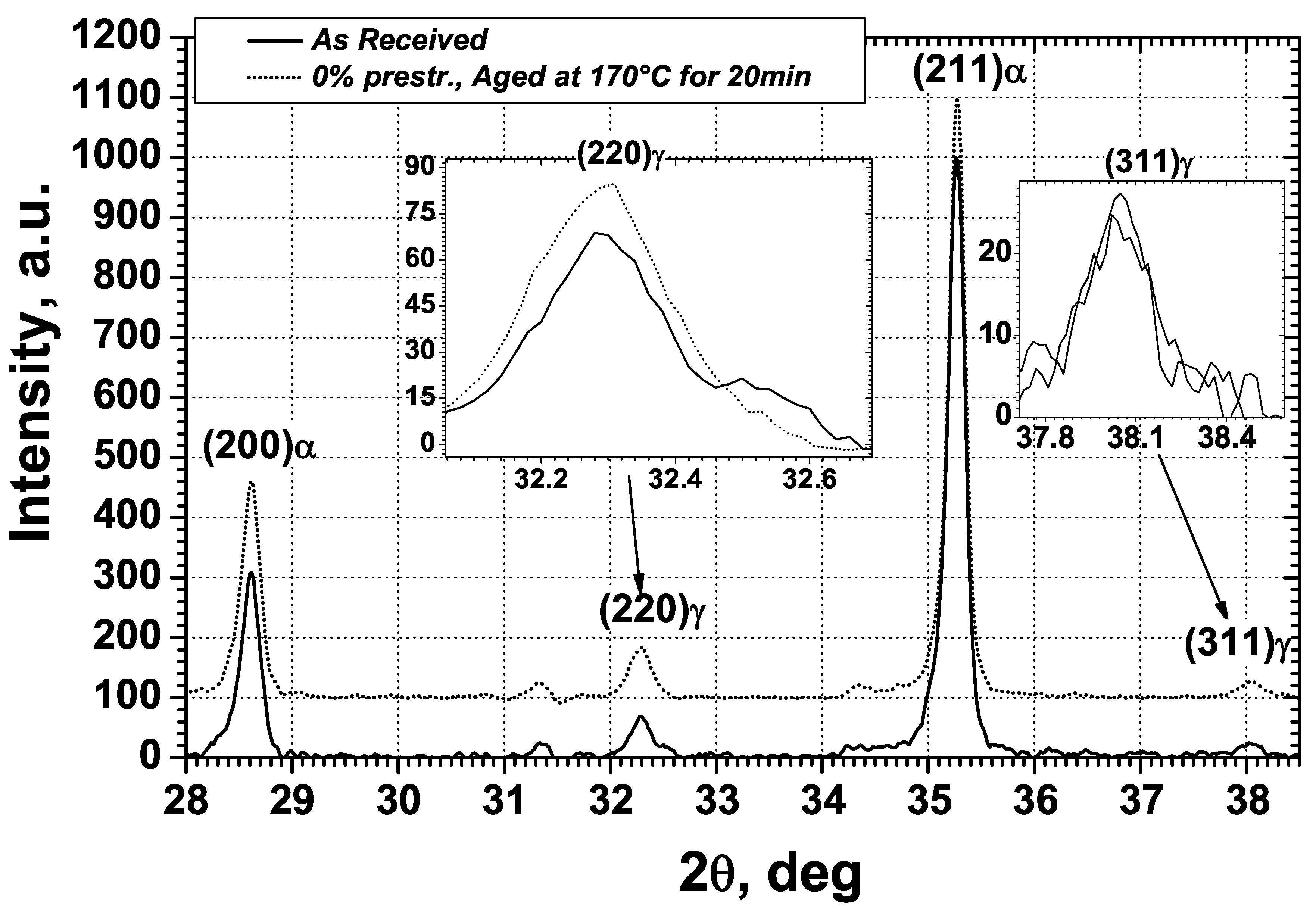 Metals 10 00439 g016