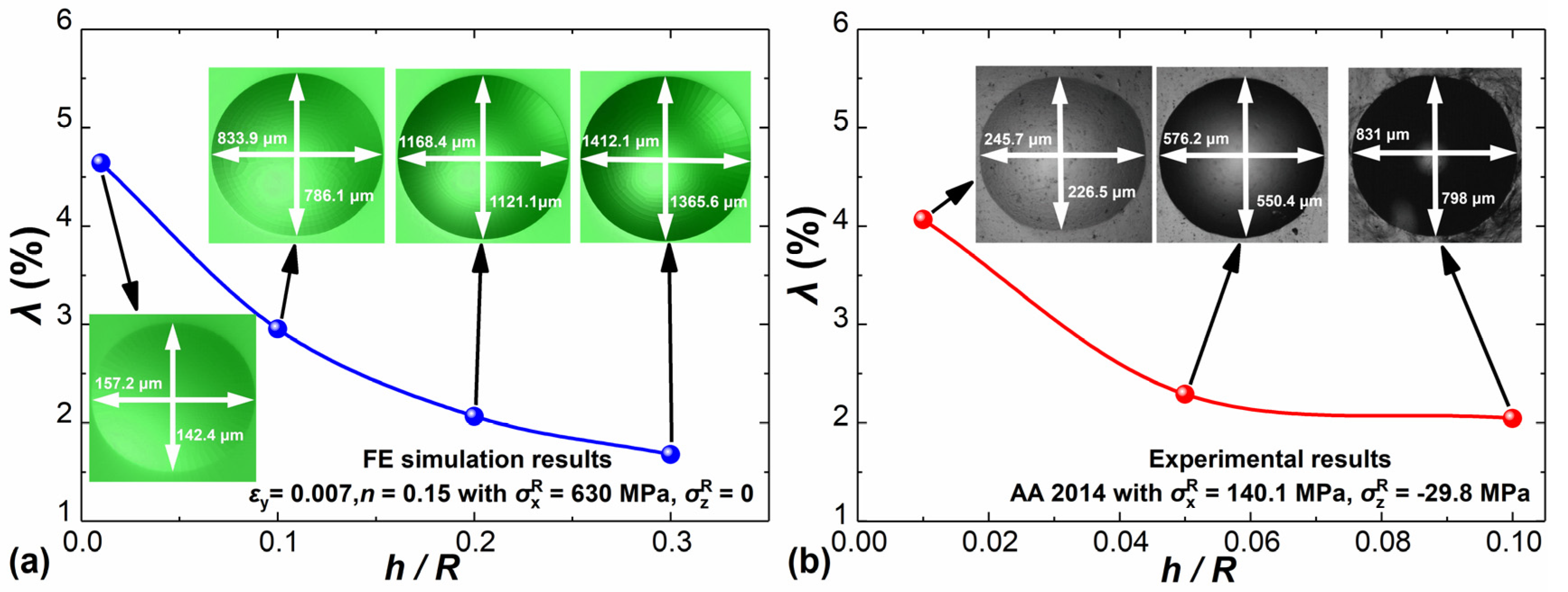Metals 10 00440 g002