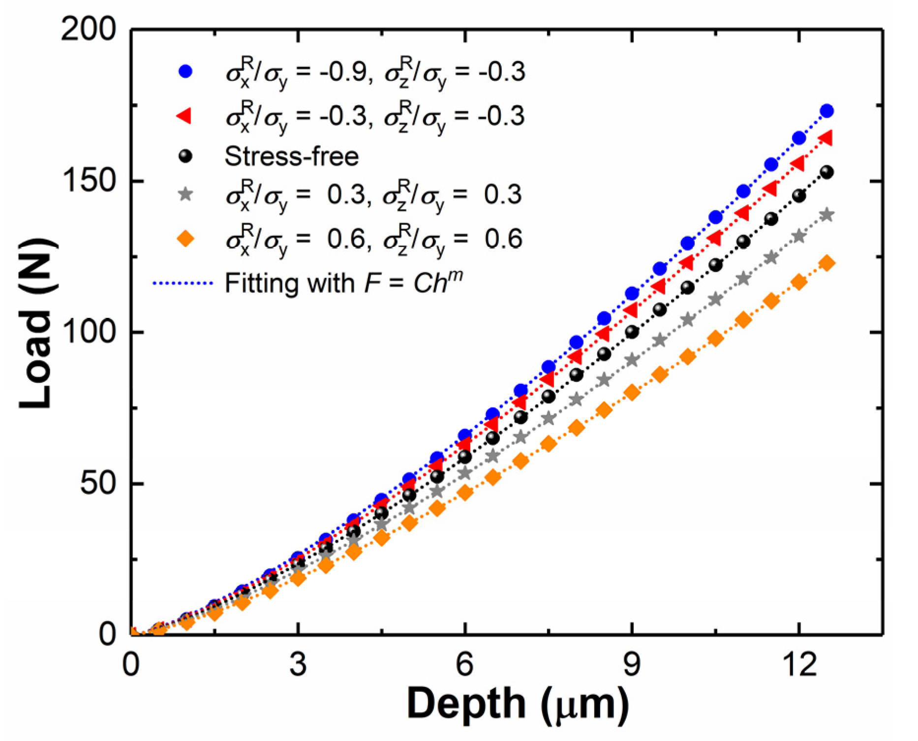 Metals 10 00440 g003