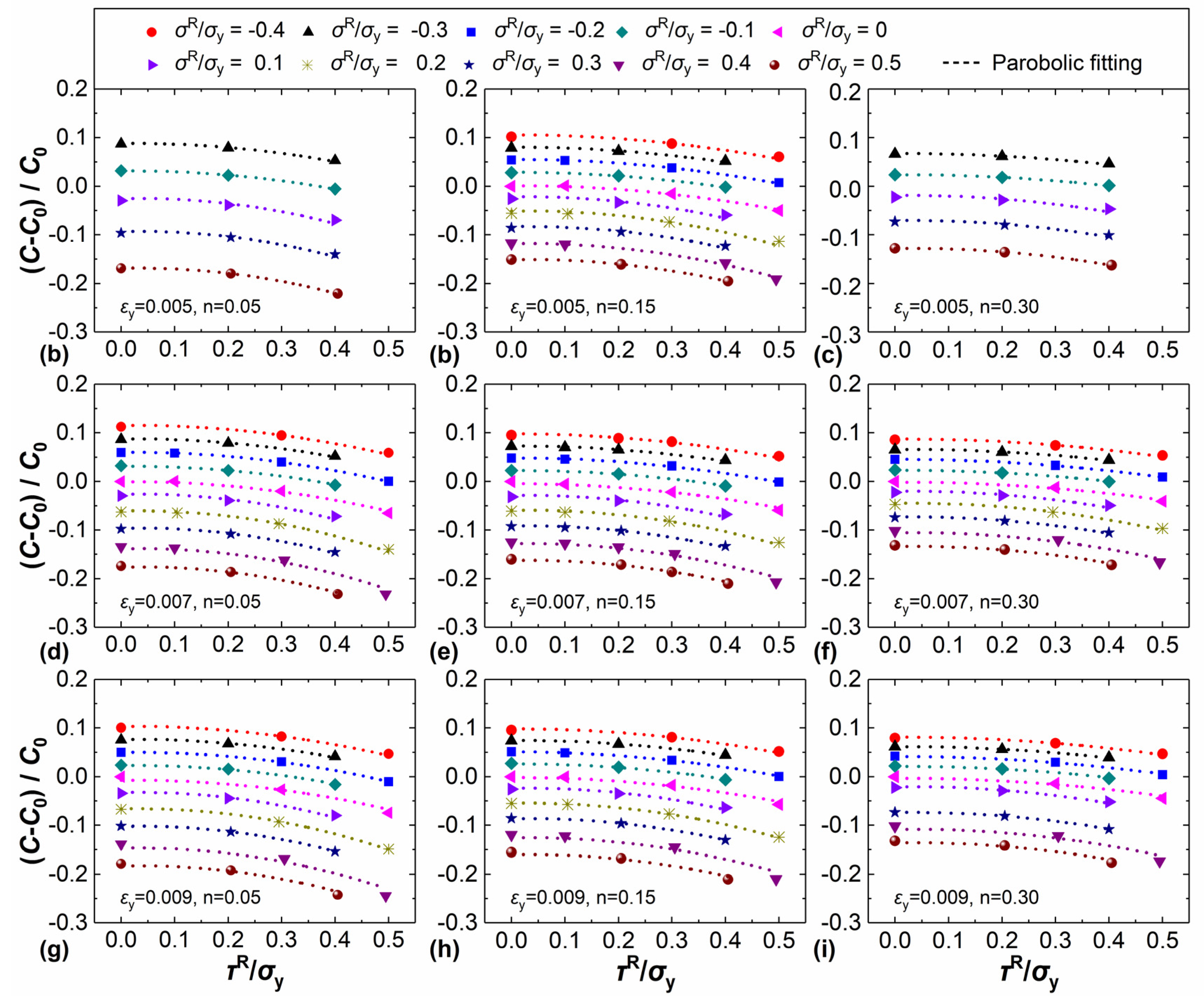 Metals 10 00440 g005