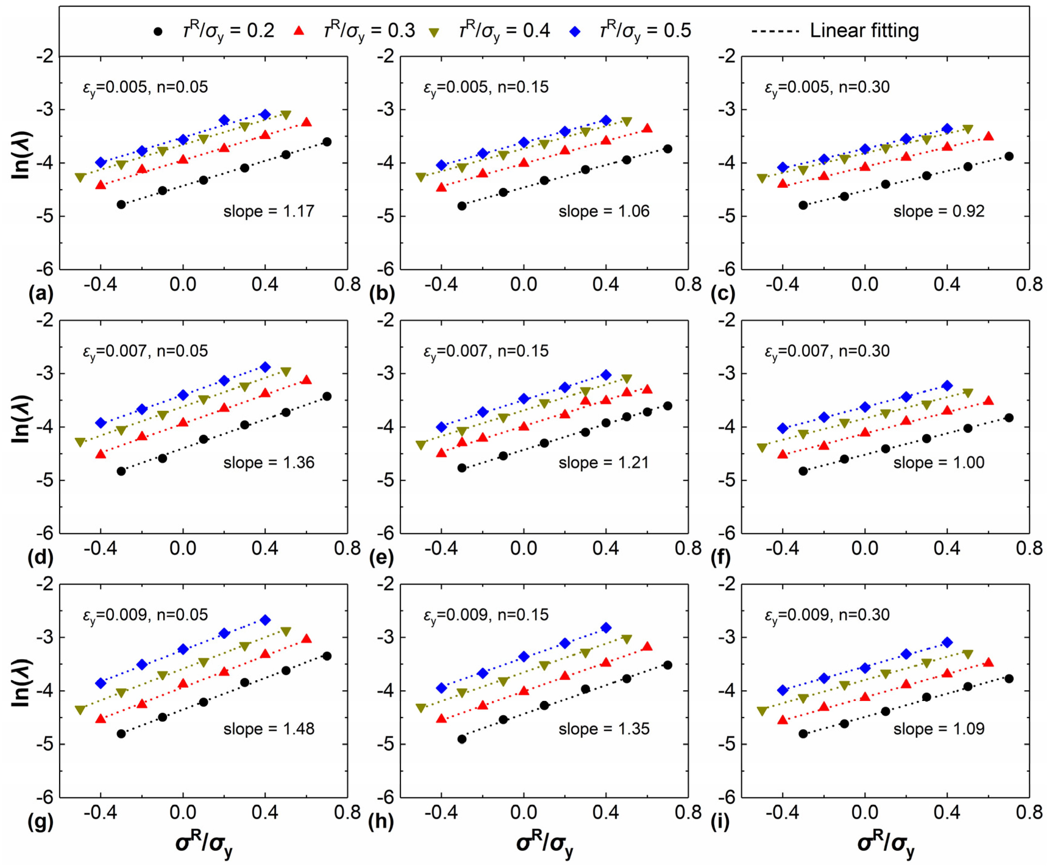 Metals 10 00440 g006