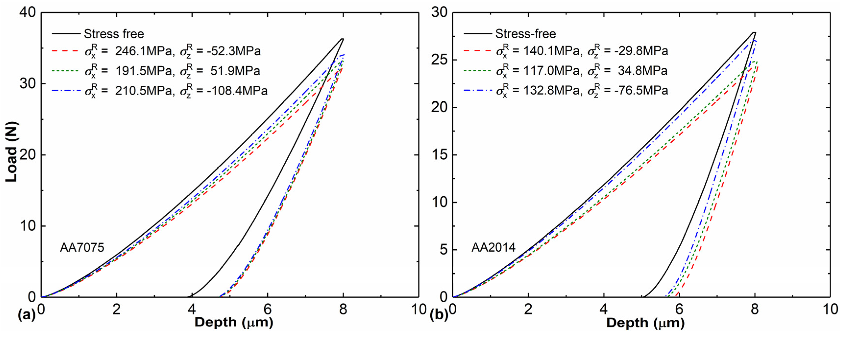 Metals 10 00440 g009