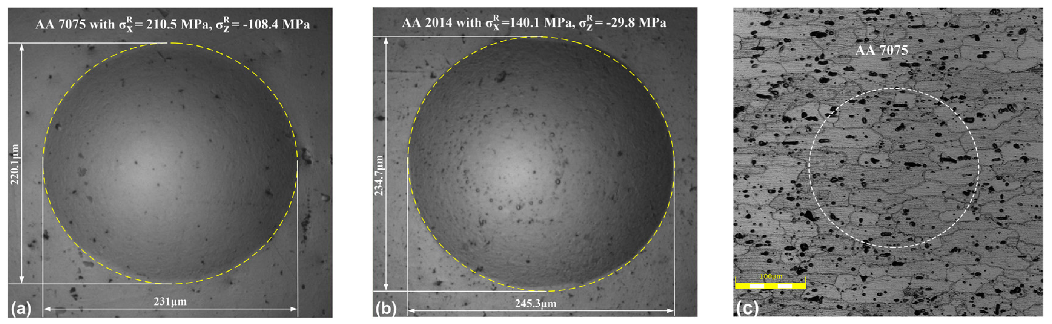 Metals 10 00440 g010