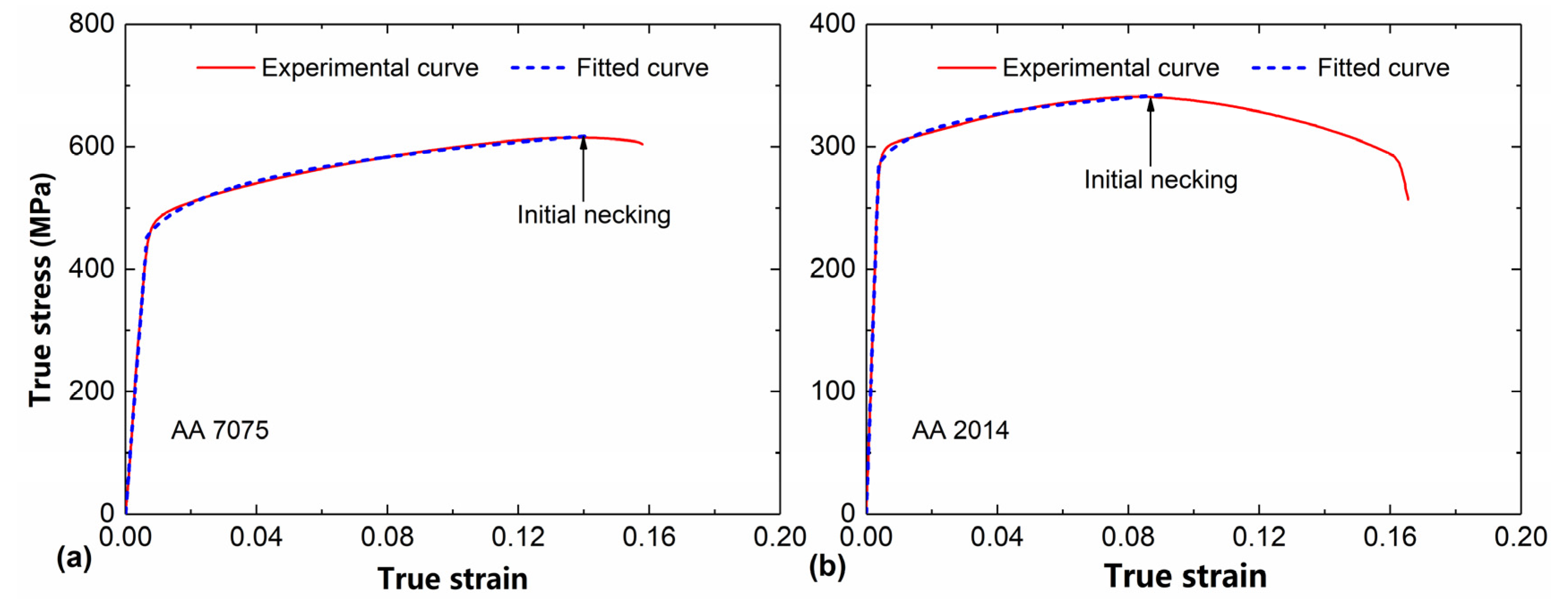 Metals 10 00440 g011