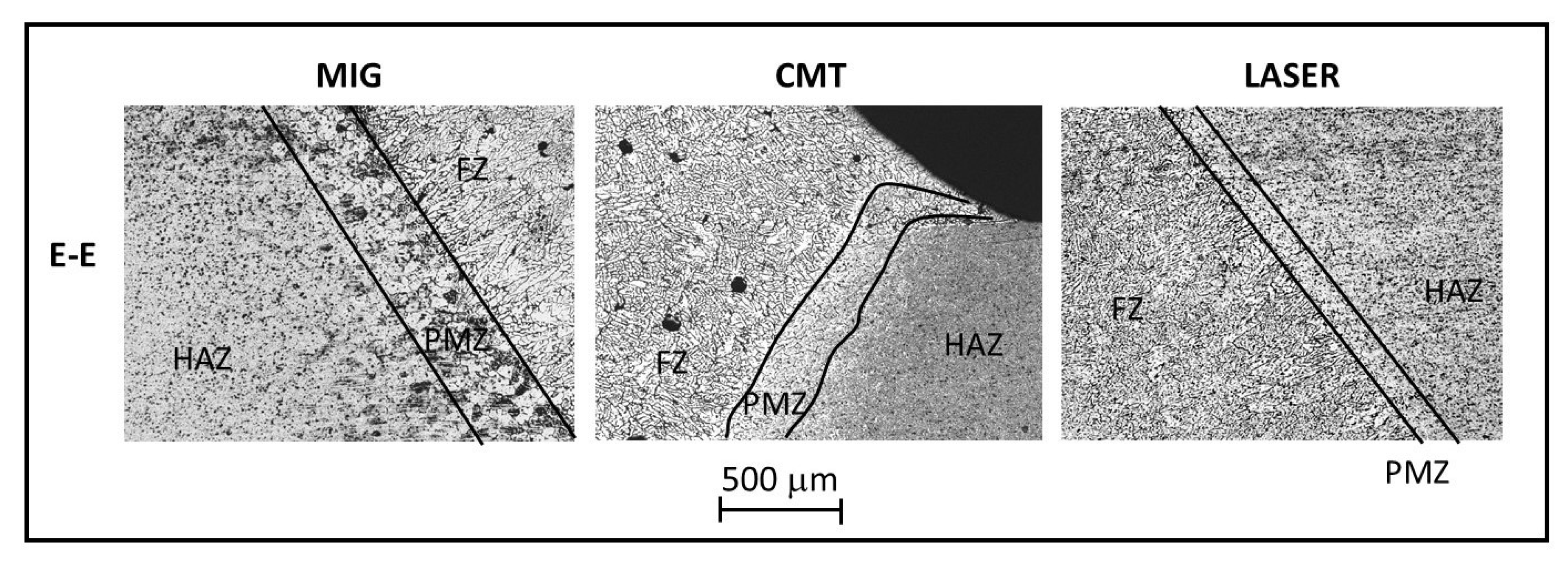 Metals 10 00441 g009