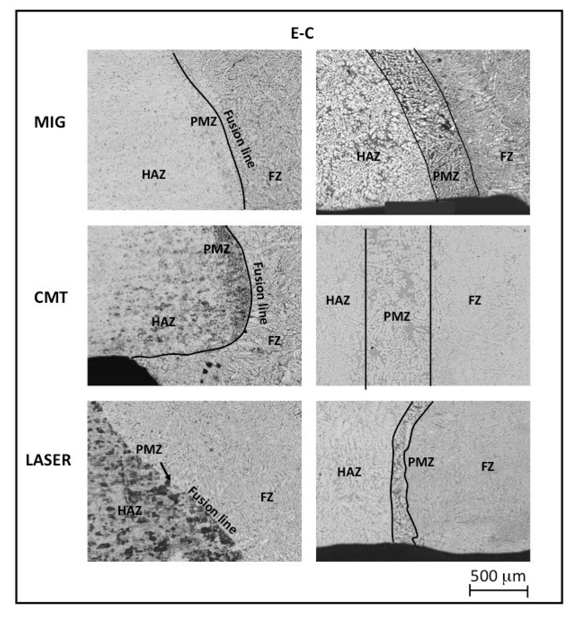 Metals 10 00441 g010