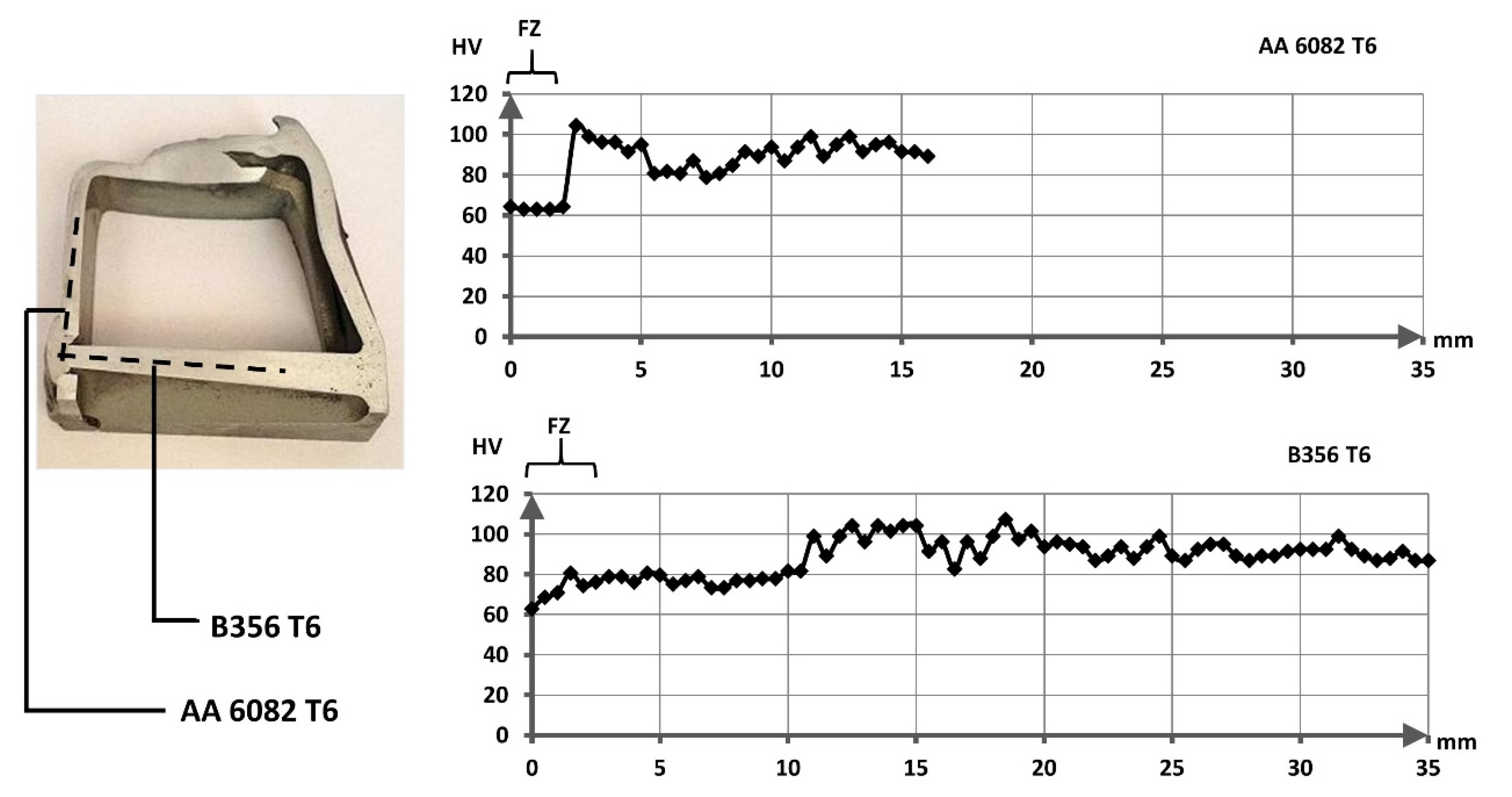 Metals 10 00441 g012