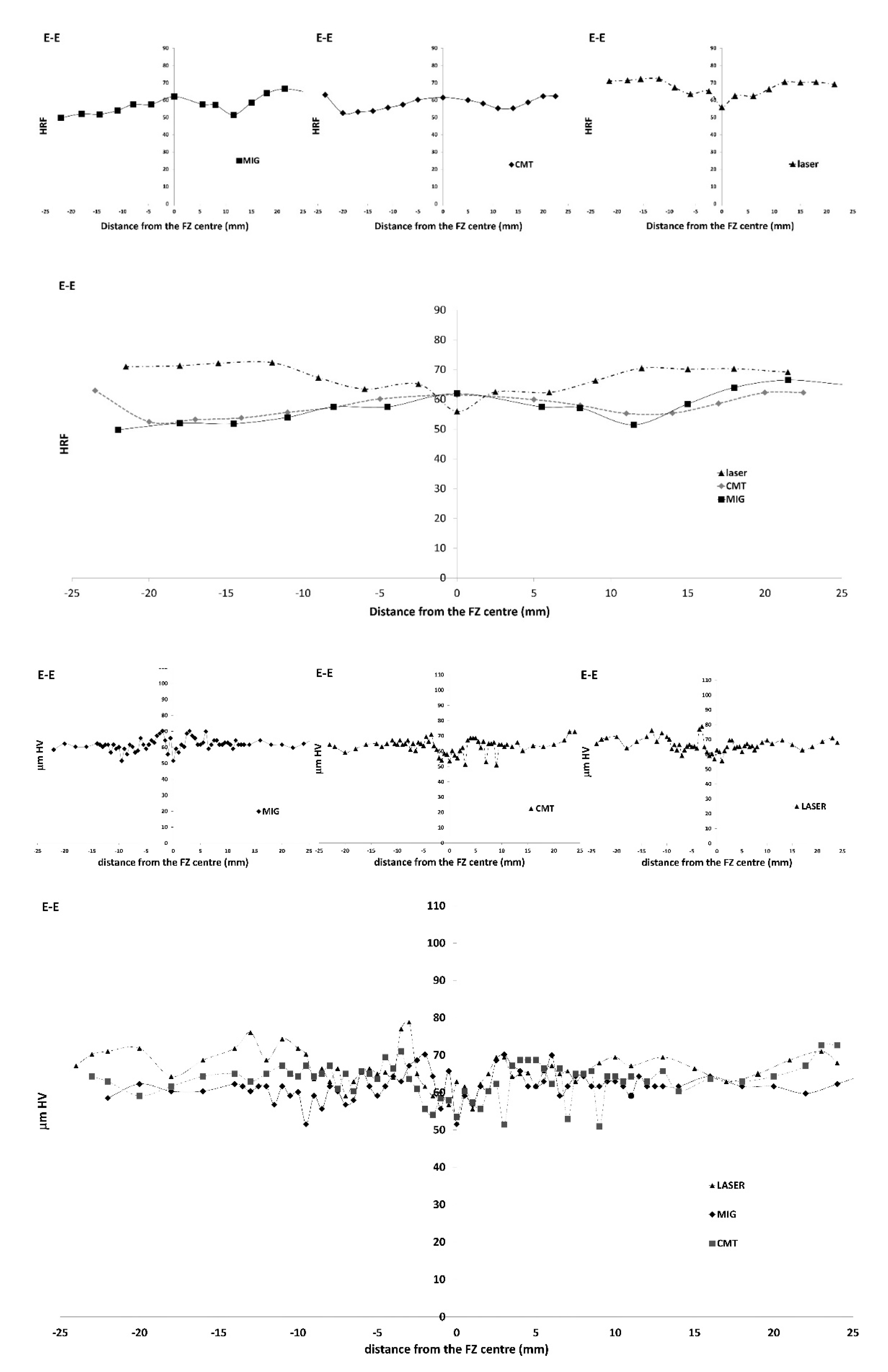 Metals 10 00441 g013