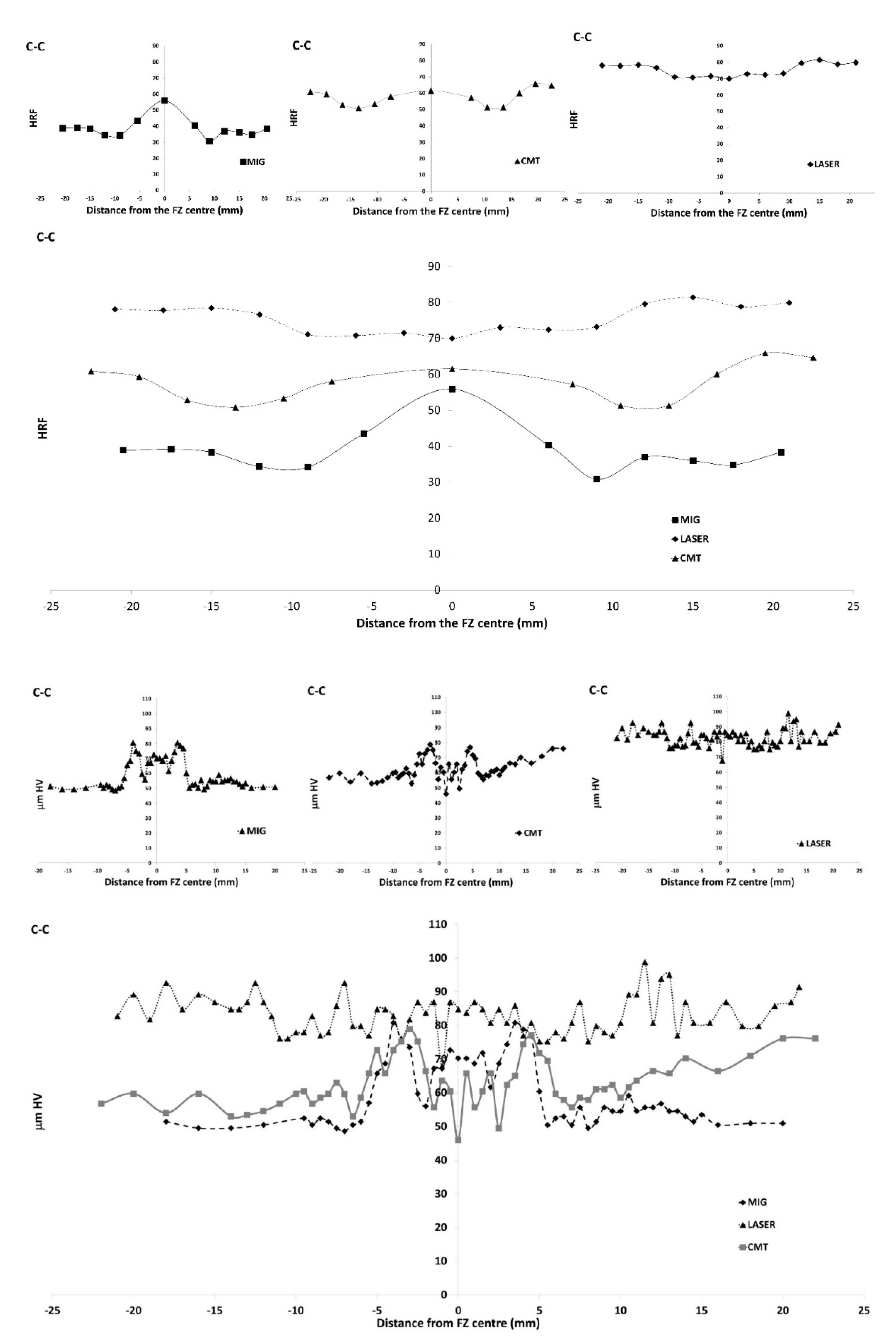 Metals 10 00441 g014